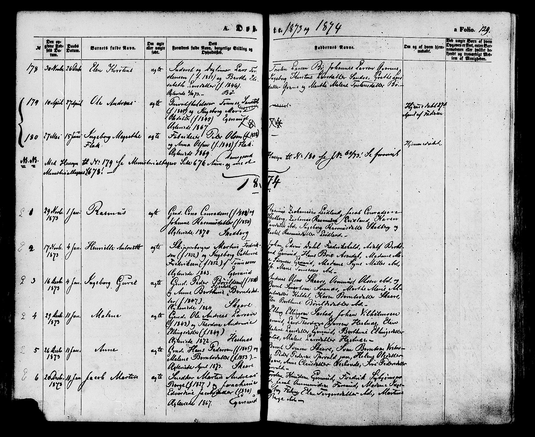 Eigersund sokneprestkontor, SAST/A-101807/S08/L0014: Parish register (official) no. A 13, 1866-1878, p. 129