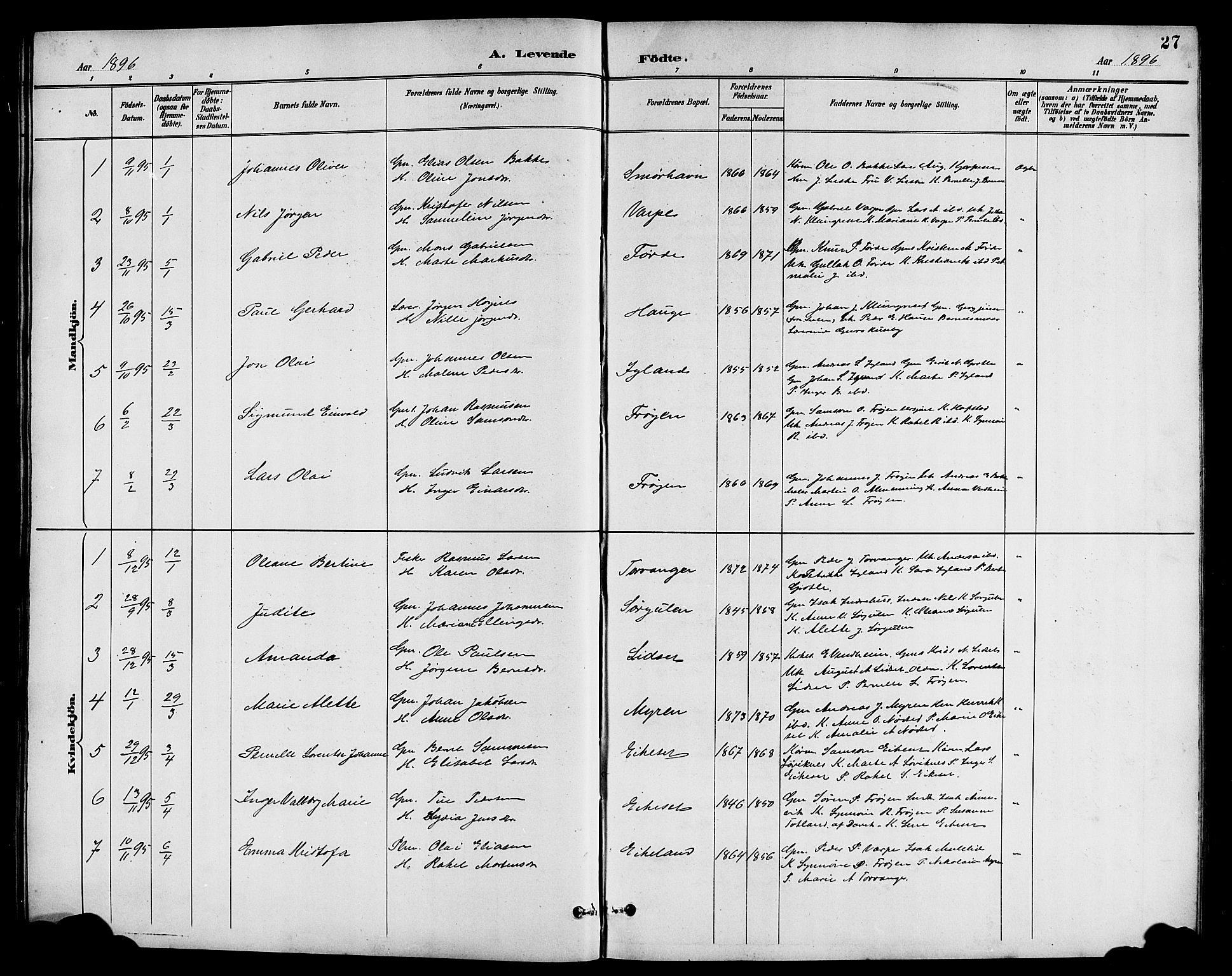 Bremanger sokneprestembete, SAB/A-82201/H/Hab/Haba/L0003: Parish register (copy) no. A 3, 1890-1908, p. 27