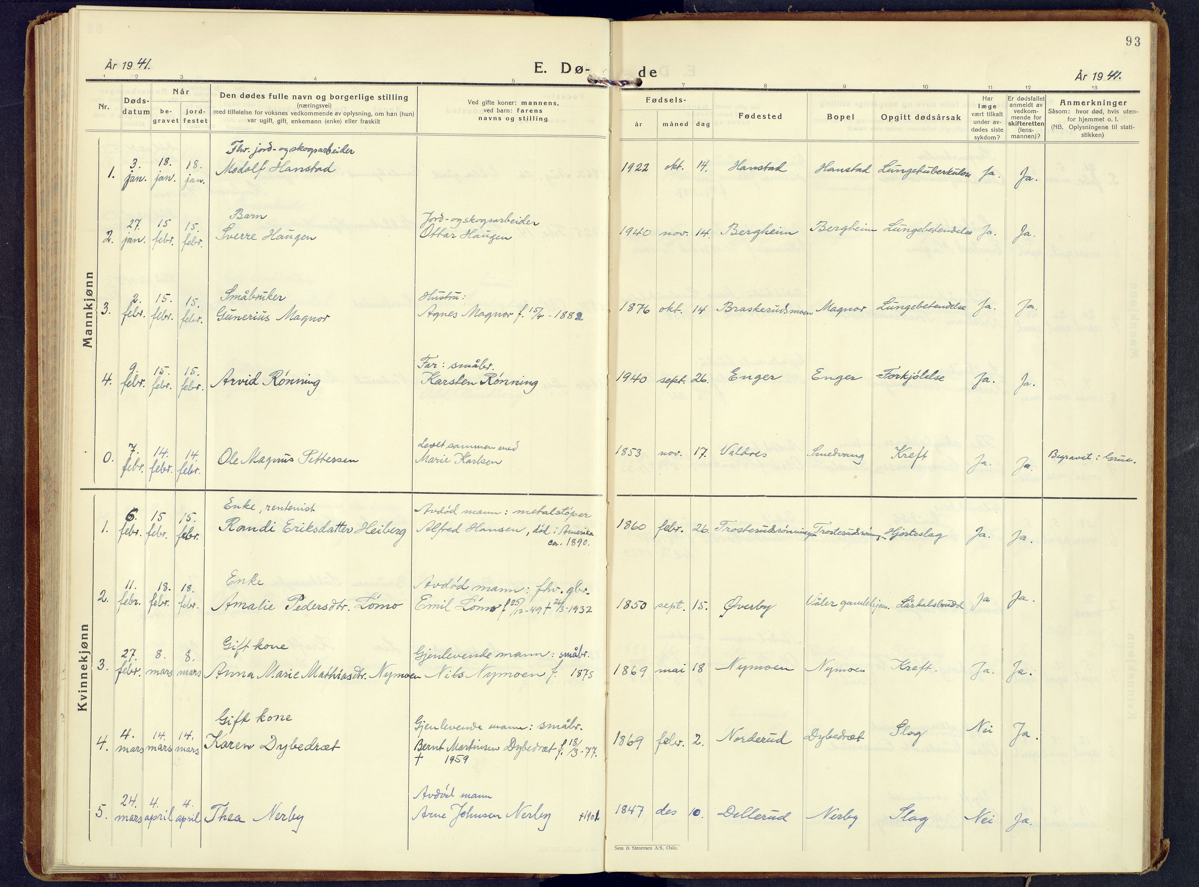 Våler prestekontor, Hedmark, SAH/PREST-040/H/Ha/Haa/L0012: Parish register (official) no. 12, 1933-1952, p. 93