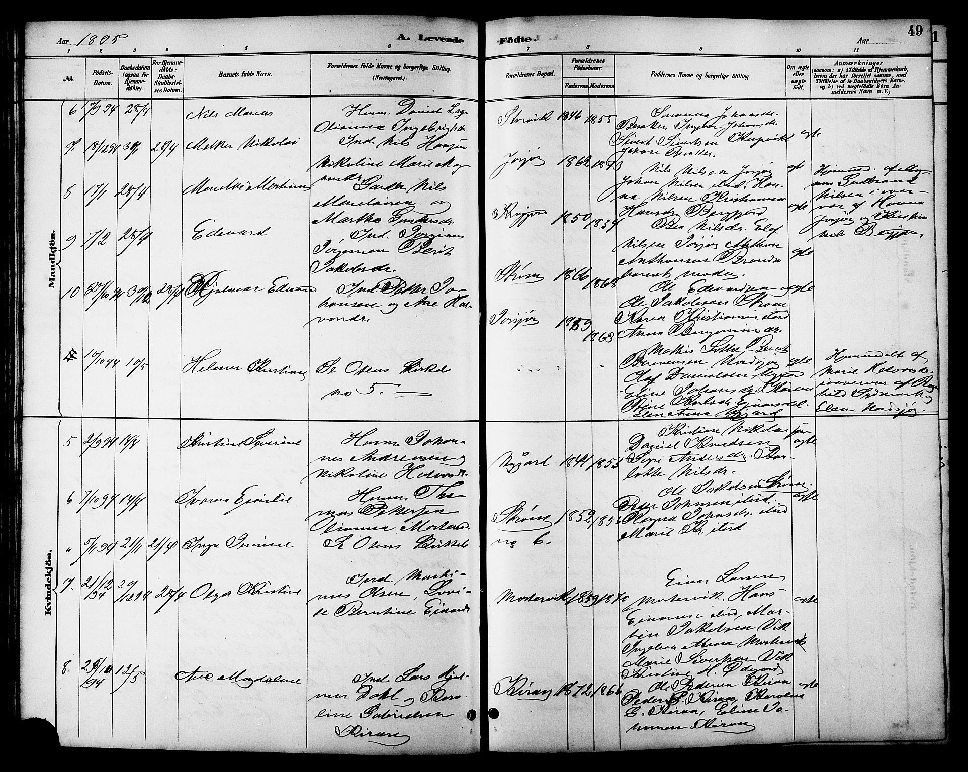 Ministerialprotokoller, klokkerbøker og fødselsregistre - Sør-Trøndelag, SAT/A-1456/657/L0716: Parish register (copy) no. 657C03, 1889-1904, p. 49