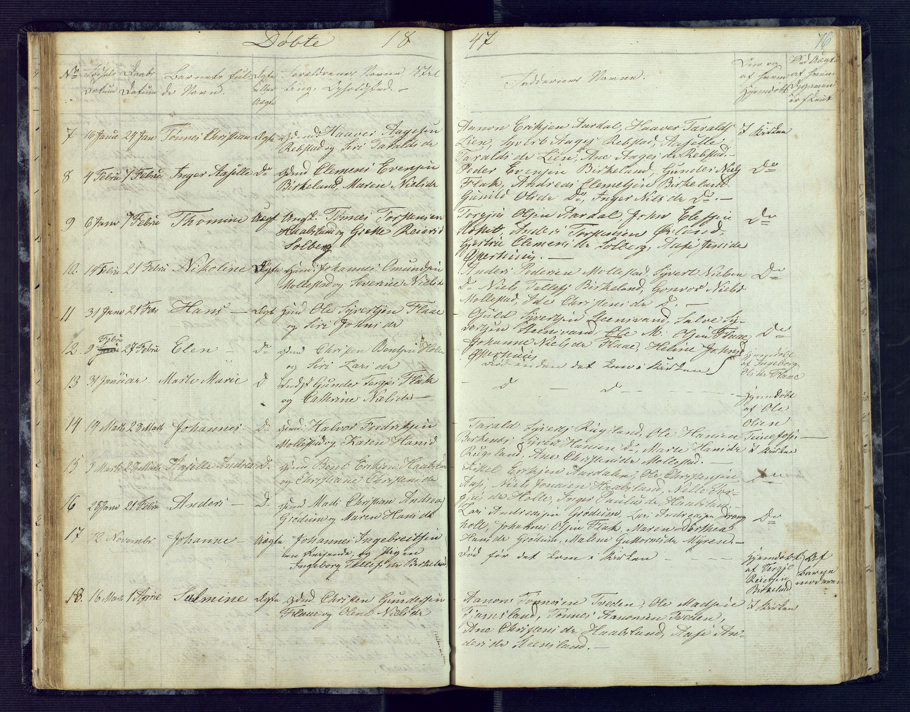 Birkenes sokneprestkontor, AV/SAK-1111-0004/F/Fb/L0001: Parish register (copy) no. B 1, 1837-1856, p. 76