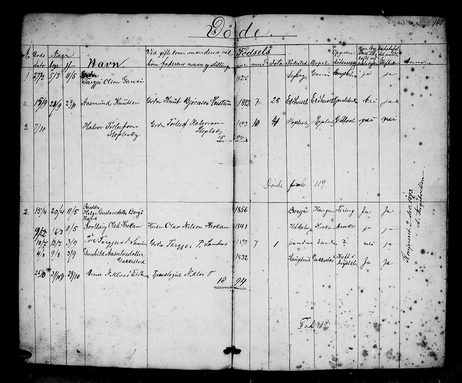 Bygland sokneprestkontor, AV/SAK-1111-0006/F/Fb/Fbc/L0001: Parish register (copy) no. B 1, 1848-1894, p. 140