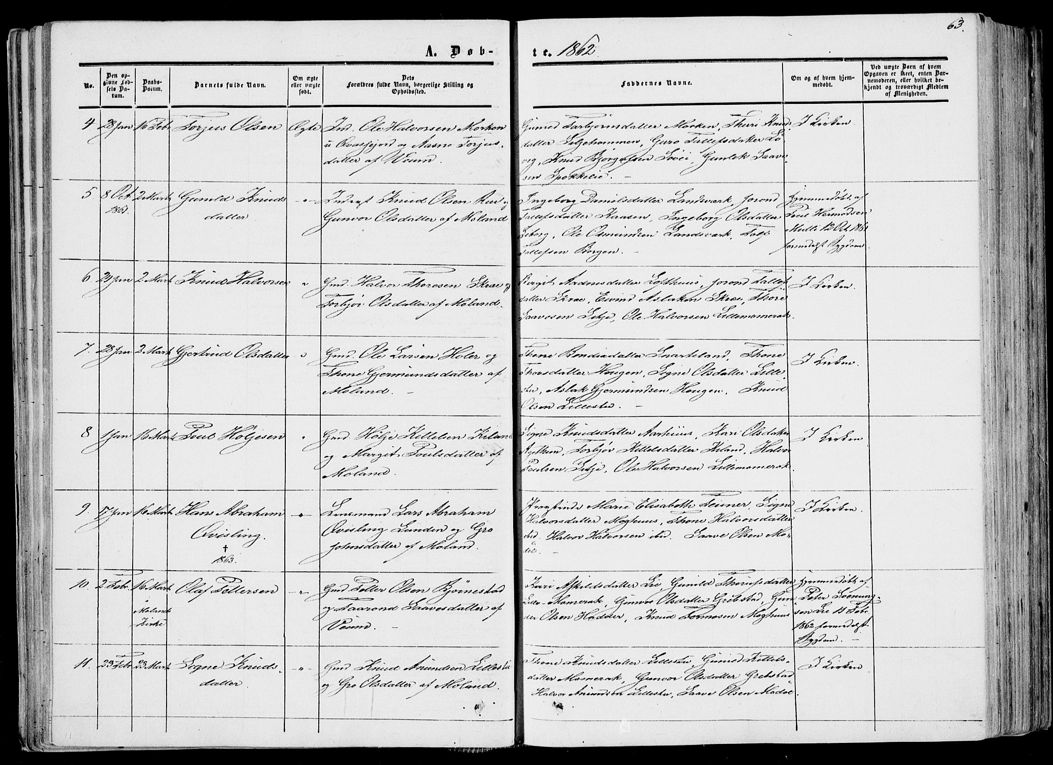 Fyresdal kirkebøker, SAKO/A-263/F/Fa/L0005: Parish register (official) no. I 5, 1855-1871, p. 63