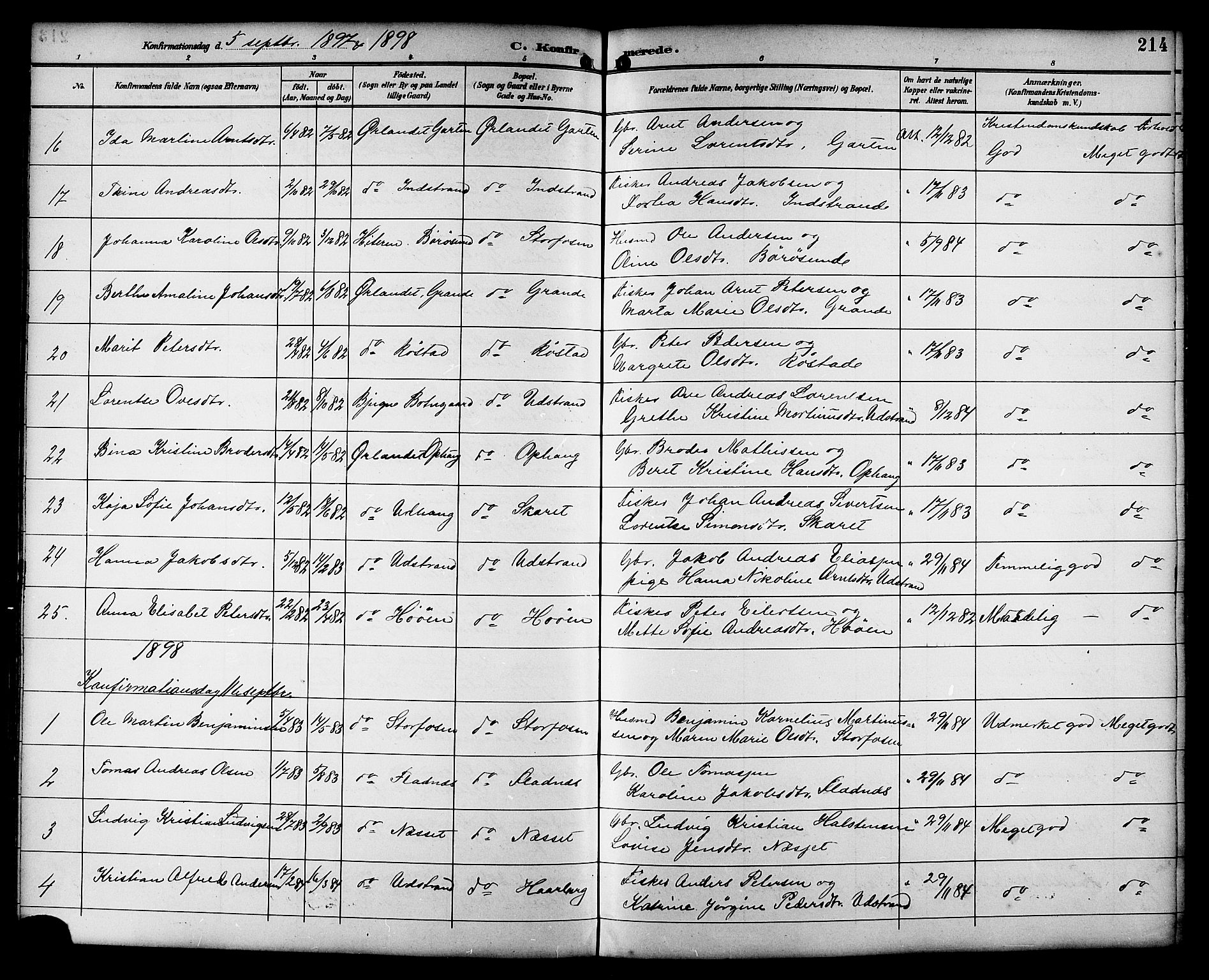 Ministerialprotokoller, klokkerbøker og fødselsregistre - Sør-Trøndelag, SAT/A-1456/659/L0746: Parish register (copy) no. 659C03, 1893-1912, p. 214