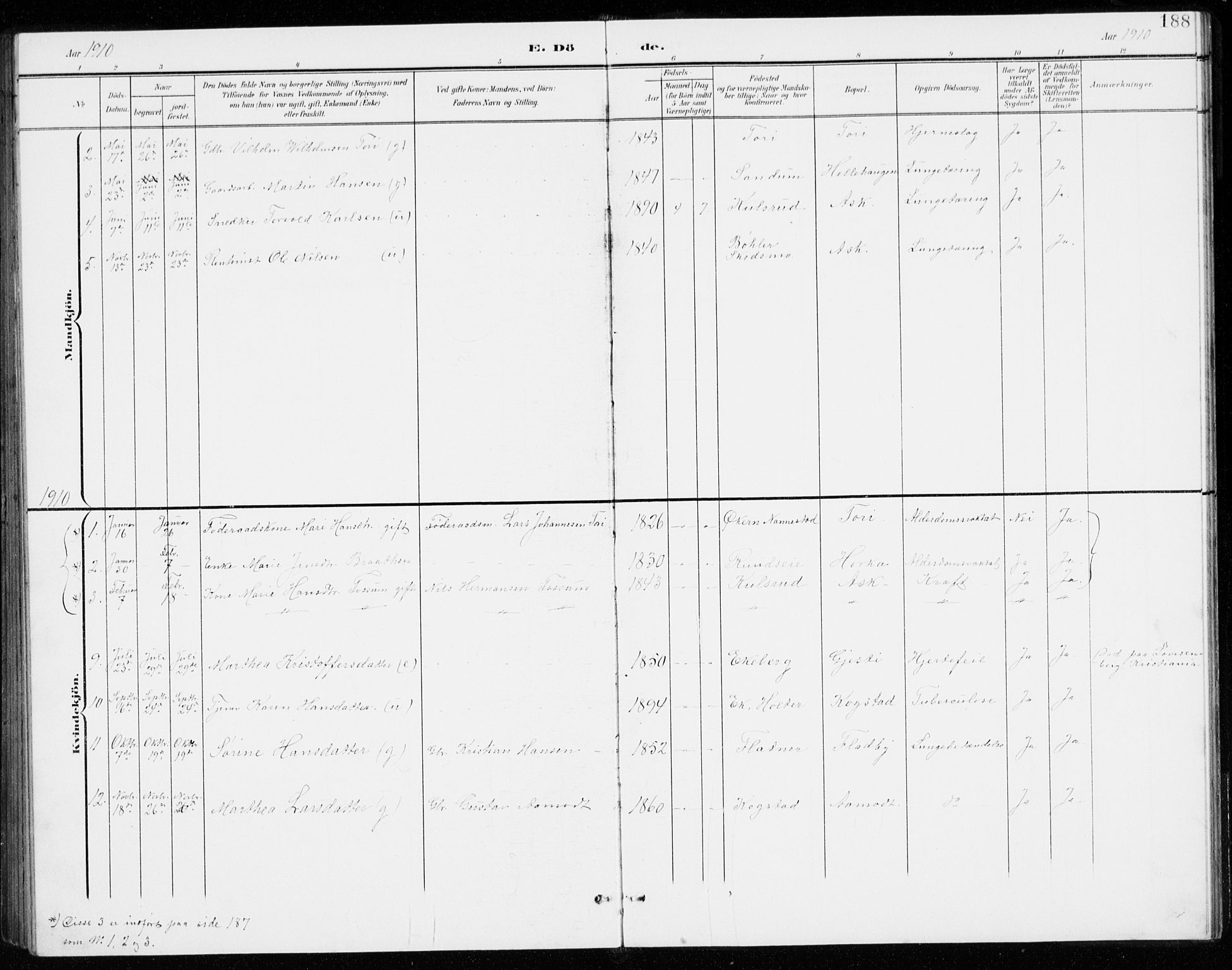 Gjerdrum prestekontor Kirkebøker, SAO/A-10412b/G/Gb/L0001: Parish register (copy) no. II 1, 1901-1944, p. 188