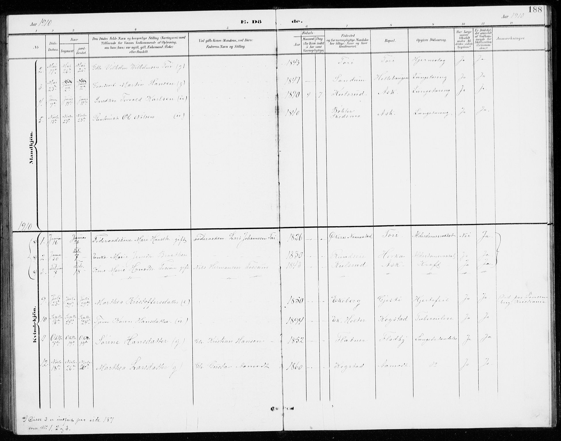 Gjerdrum prestekontor Kirkebøker, AV/SAO-A-10412b/G/Gb/L0001: Parish register (copy) no. II 1, 1901-1944, p. 188