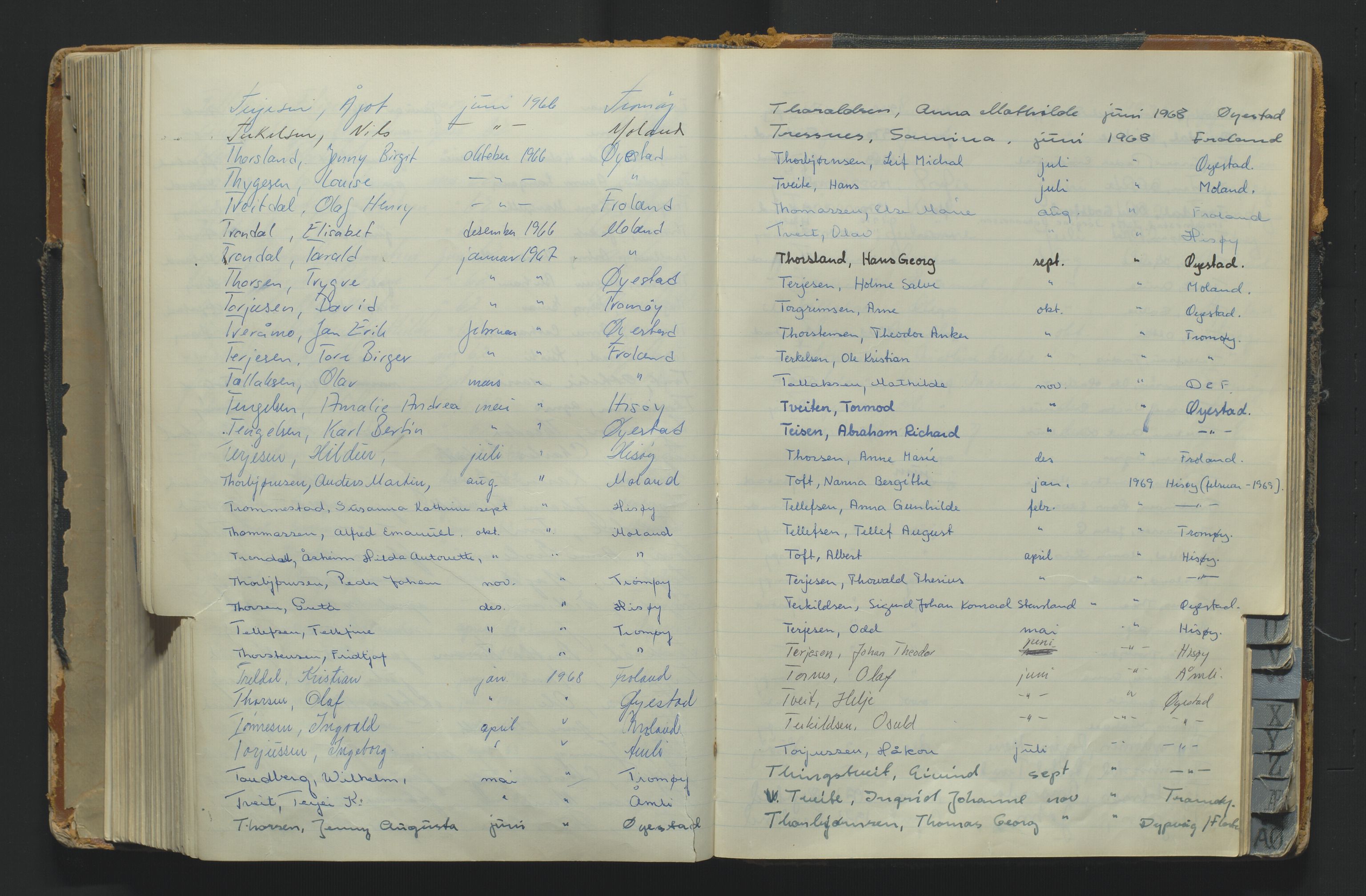 Nedenes sorenskriveri - 2, AV/SAK-1221-0106/H/Ha/L0184: Dødsfallsregister, protokoll, 1946-1972