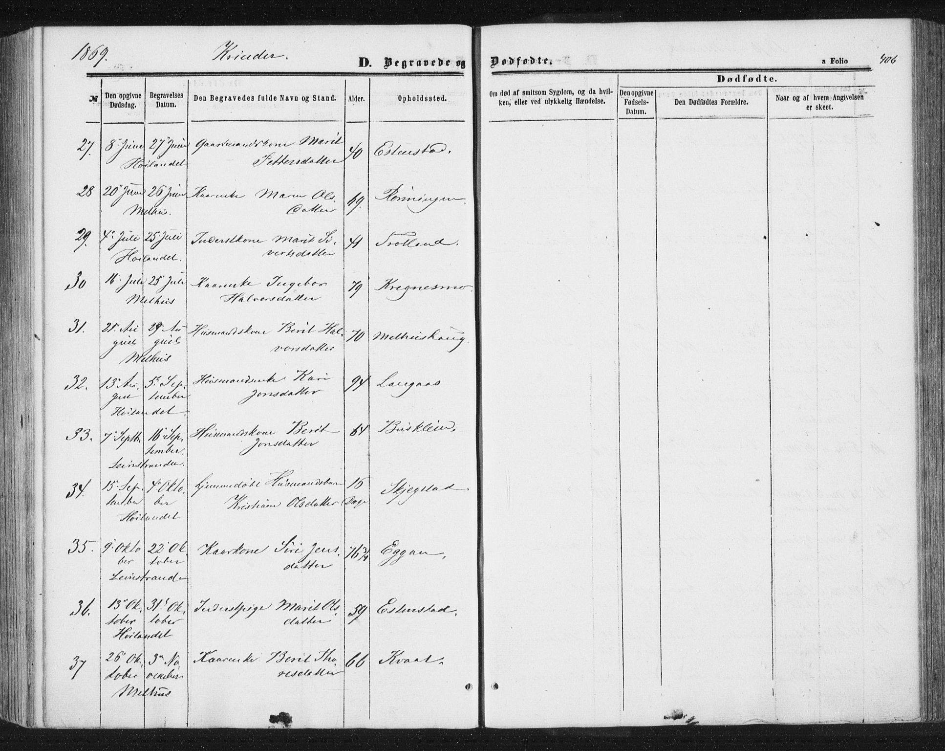 Ministerialprotokoller, klokkerbøker og fødselsregistre - Sør-Trøndelag, AV/SAT-A-1456/691/L1077: Parish register (official) no. 691A09, 1862-1873, p. 406