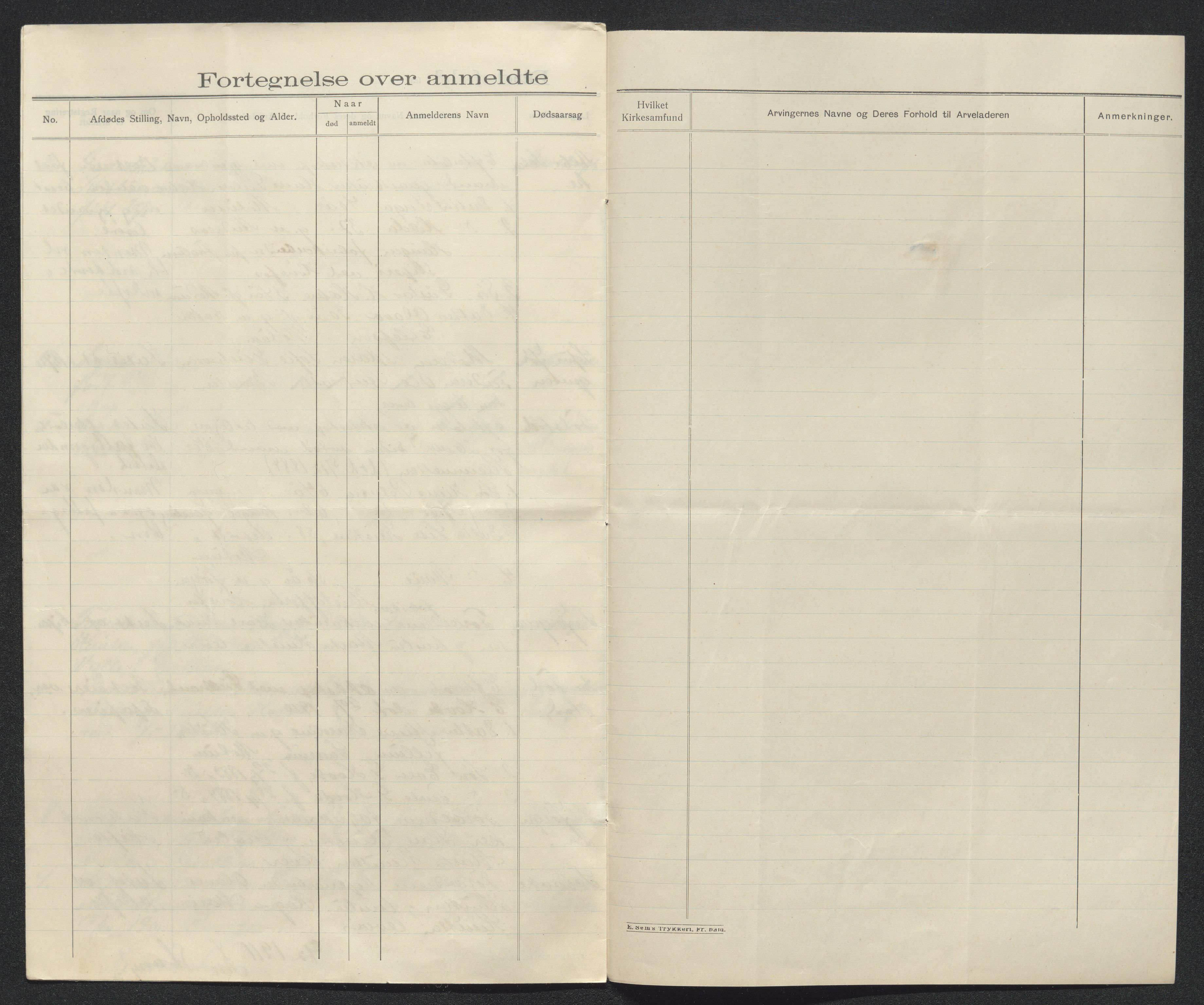 Eiker, Modum og Sigdal sorenskriveri, AV/SAKO-A-123/H/Ha/Hab/L0034: Dødsfallsmeldinger, 1911, p. 257