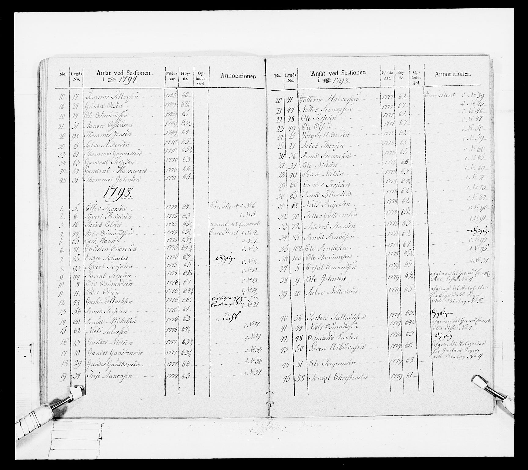 Generalitets- og kommissariatskollegiet, Det kongelige norske kommissariatskollegium, RA/EA-5420/E/Eh/L0108: Vesterlenske nasjonale infanteriregiment, 1791-1802, p. 532