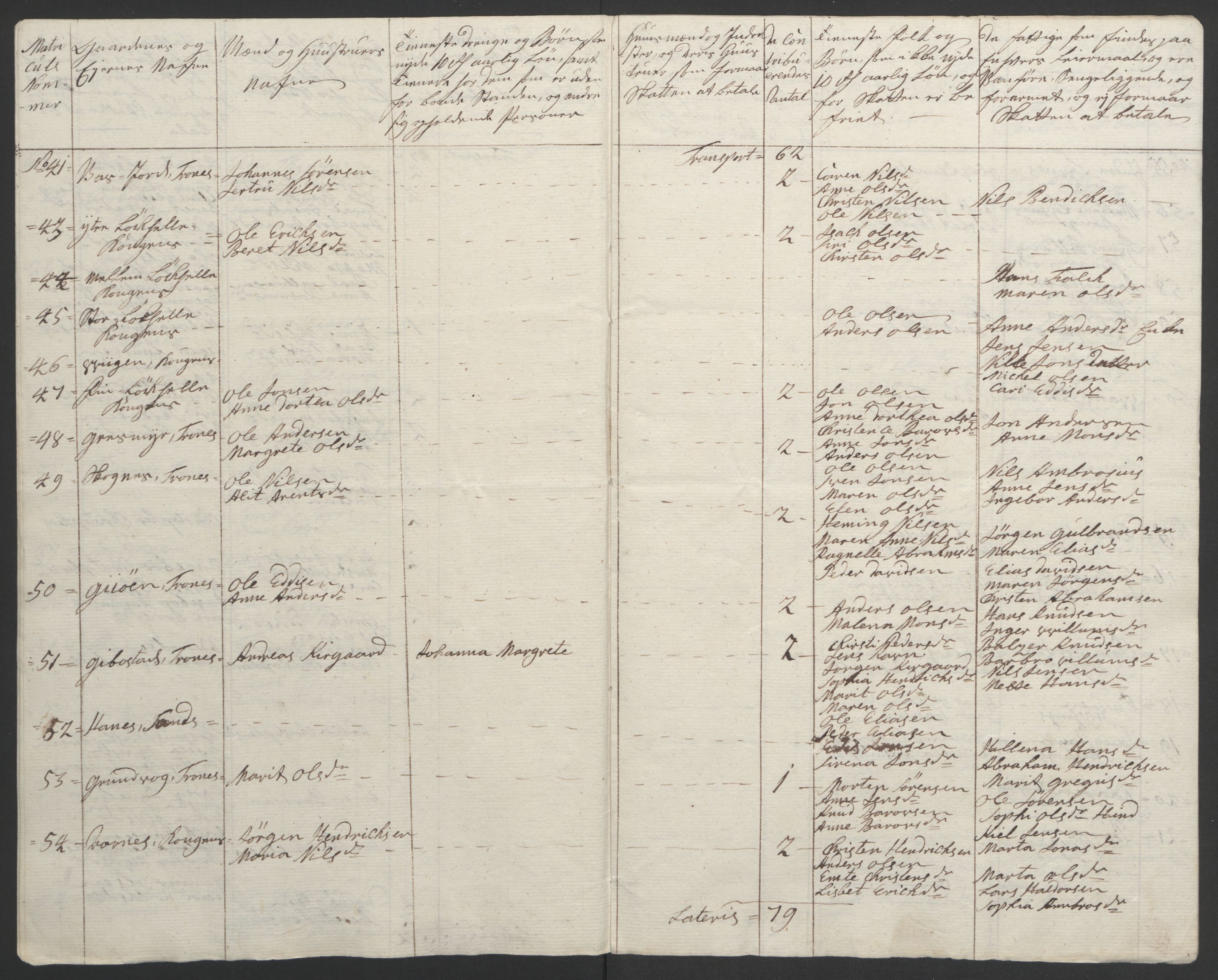 Rentekammeret inntil 1814, Realistisk ordnet avdeling, RA/EA-4070/Ol/L0022b: [Gg 10]: Ekstraskatten, 23.09.1762. Senja og Troms, 1765-1768, p. 266
