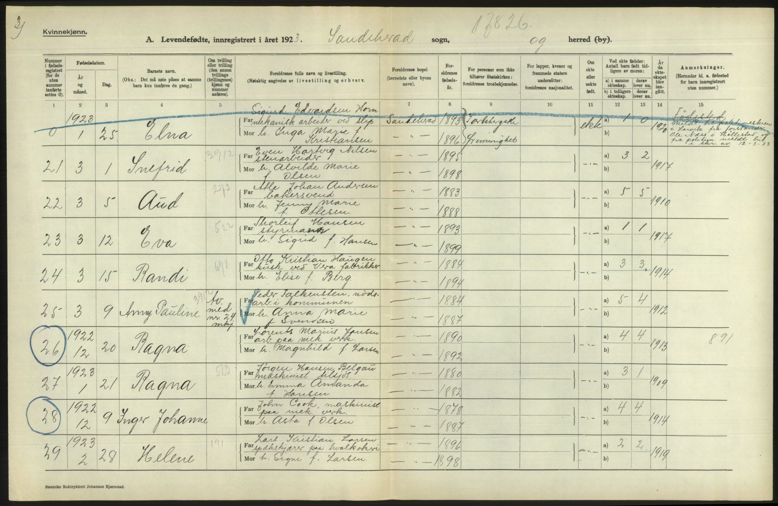 Statistisk sentralbyrå, Sosiodemografiske emner, Befolkning, RA/S-2228/D/Df/Dfc/Dfcc/L0017: Vestfold fylke: Levendefødte menn og kvinner. Bygder og byer., 1923, p. 448