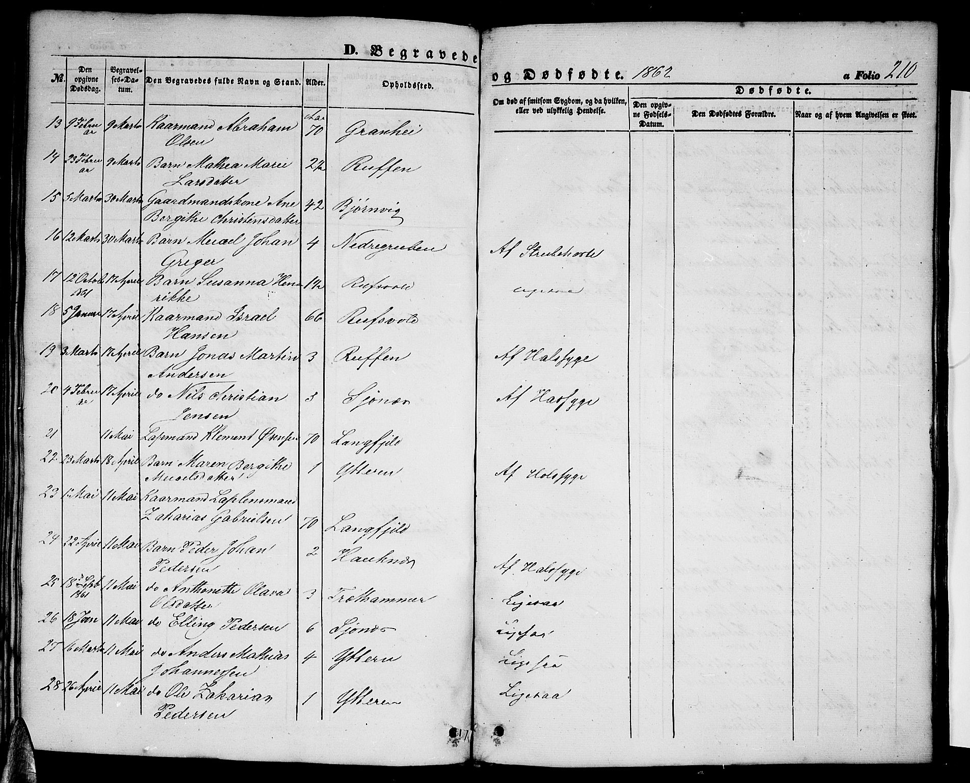 Ministerialprotokoller, klokkerbøker og fødselsregistre - Nordland, SAT/A-1459/827/L0414: Parish register (copy) no. 827C03, 1853-1865, p. 210