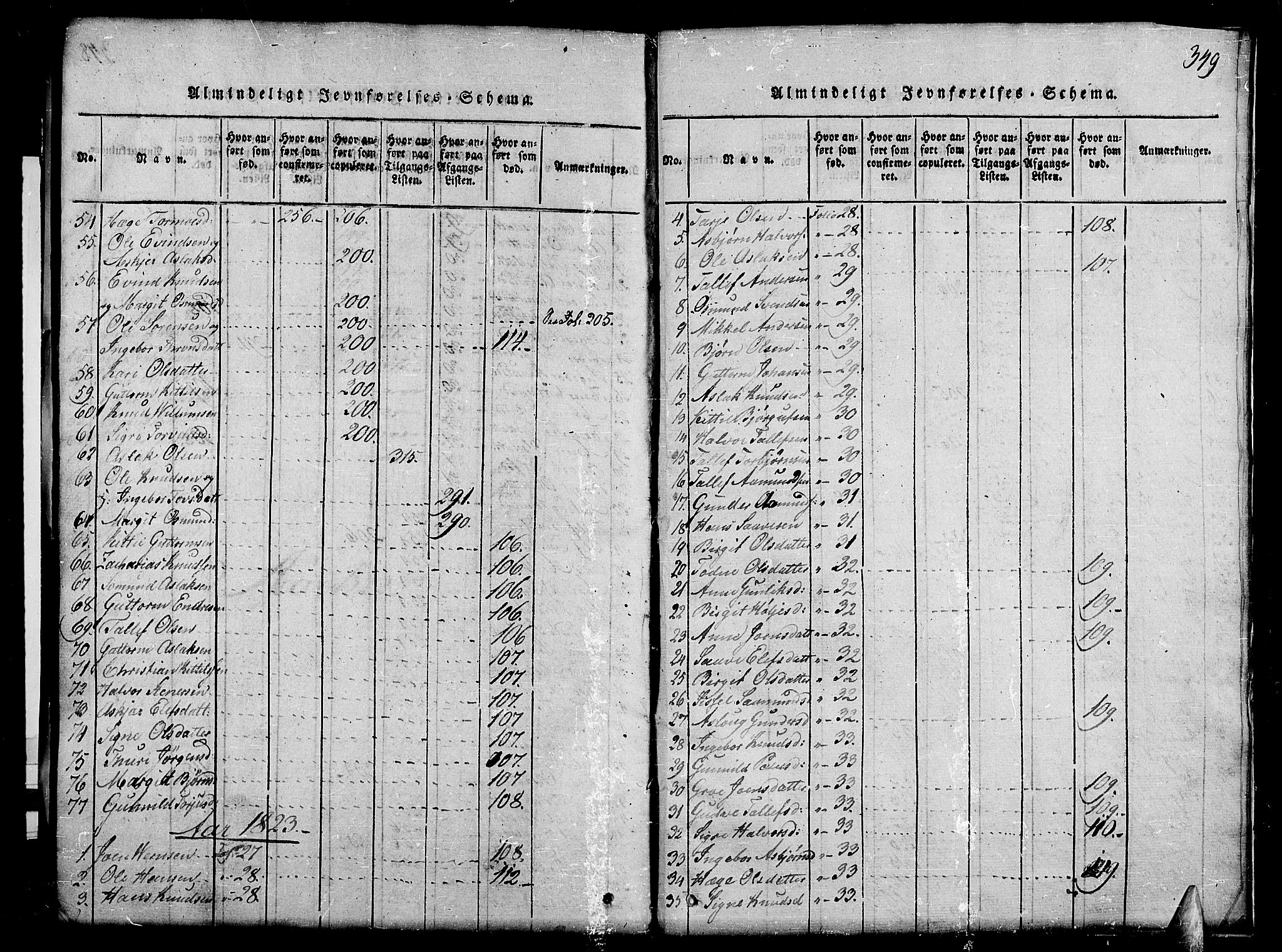 Kviteseid kirkebøker, SAKO/A-276/G/Gb/L0001: Parish register (copy) no. II 1, 1815-1842, p. 349