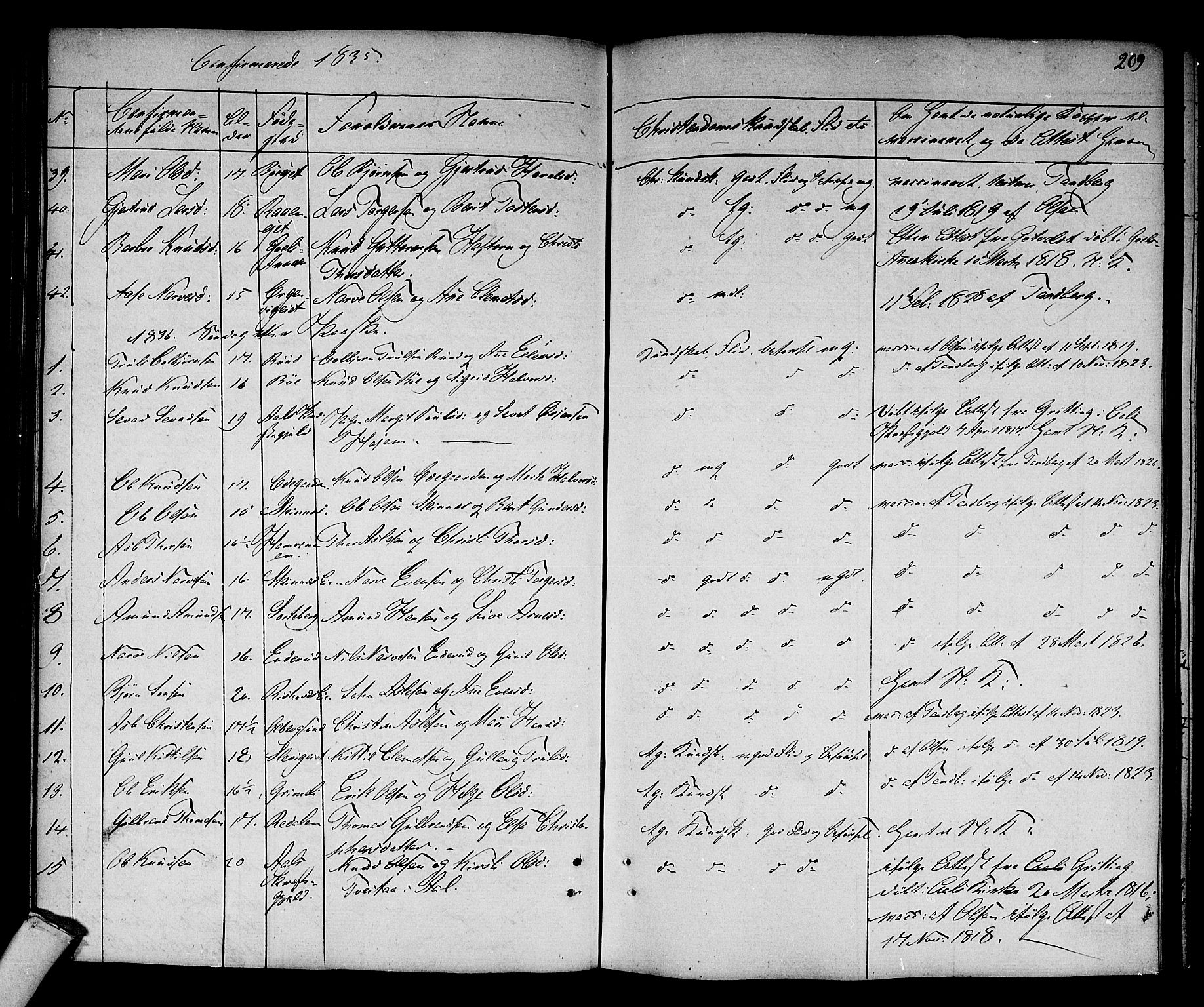 Sigdal kirkebøker, SAKO/A-245/F/Fa/L0006: Parish register (official) no. I 6 /3, 1829-1843, p. 209