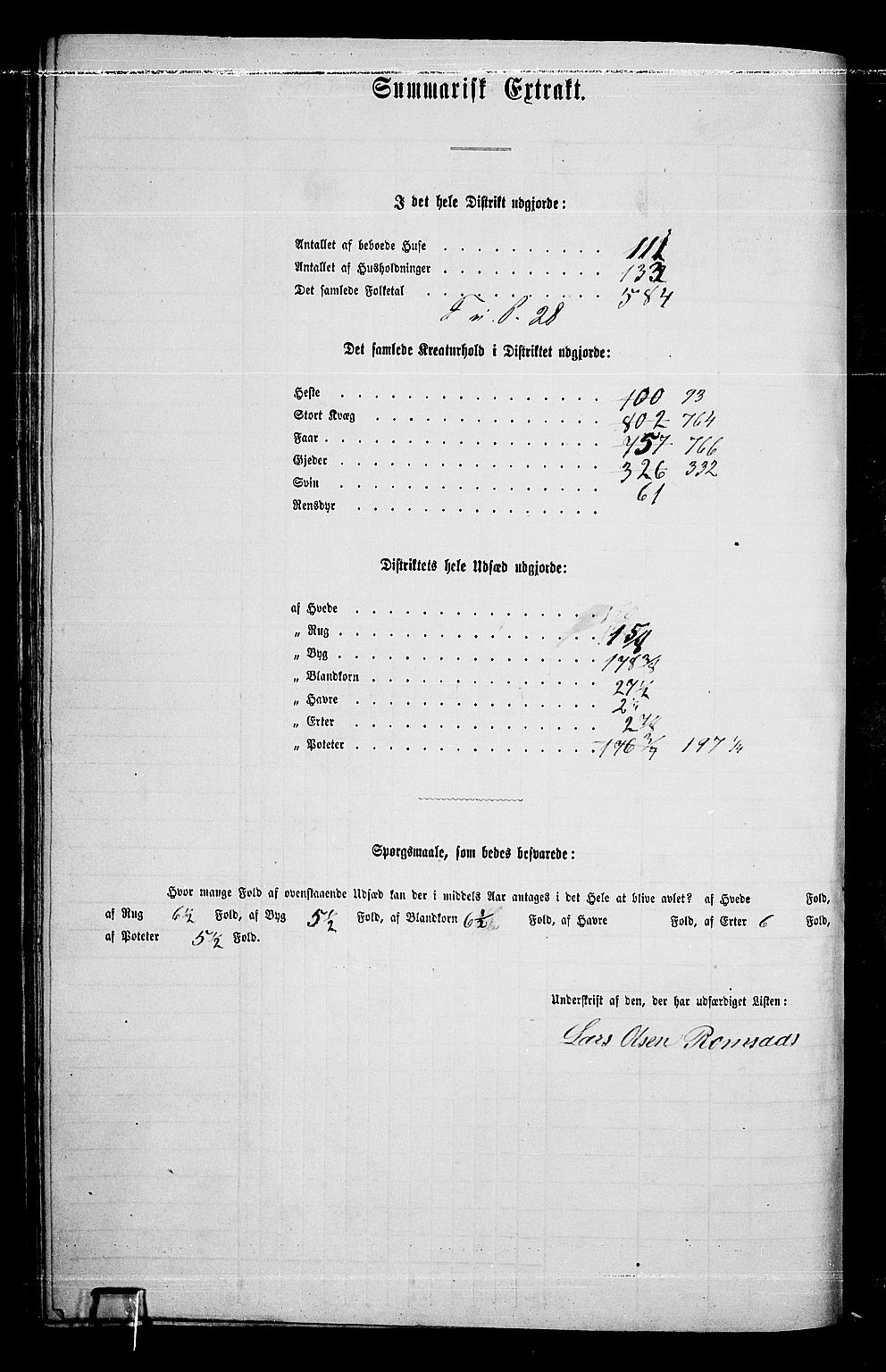 RA, 1865 census for Ringebu, 1865, p. 115