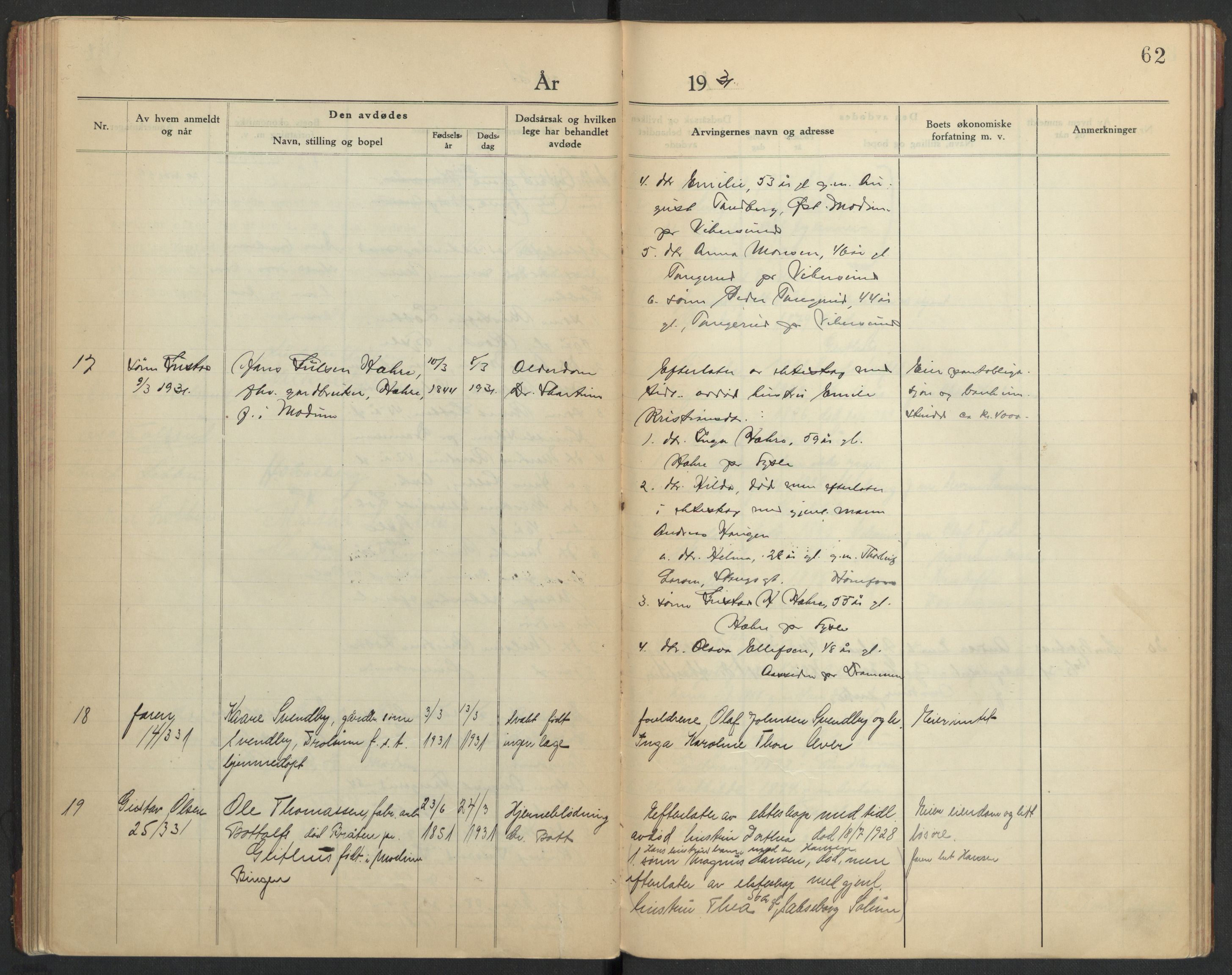 Modum lensmannskontor, SAKO/A-524/H/Ha/Hab/L0006: Dødsfallsprotokoll - Nordre Modum, 1928-1932, p. 62