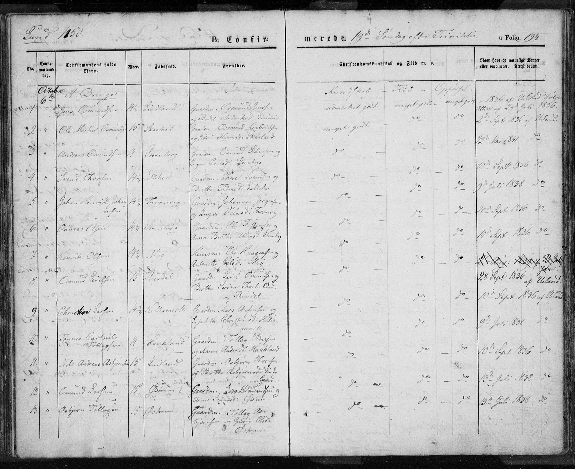 Lund sokneprestkontor, SAST/A-101809/S06/L0007: Parish register (official) no. A 7.1, 1833-1854, p. 194