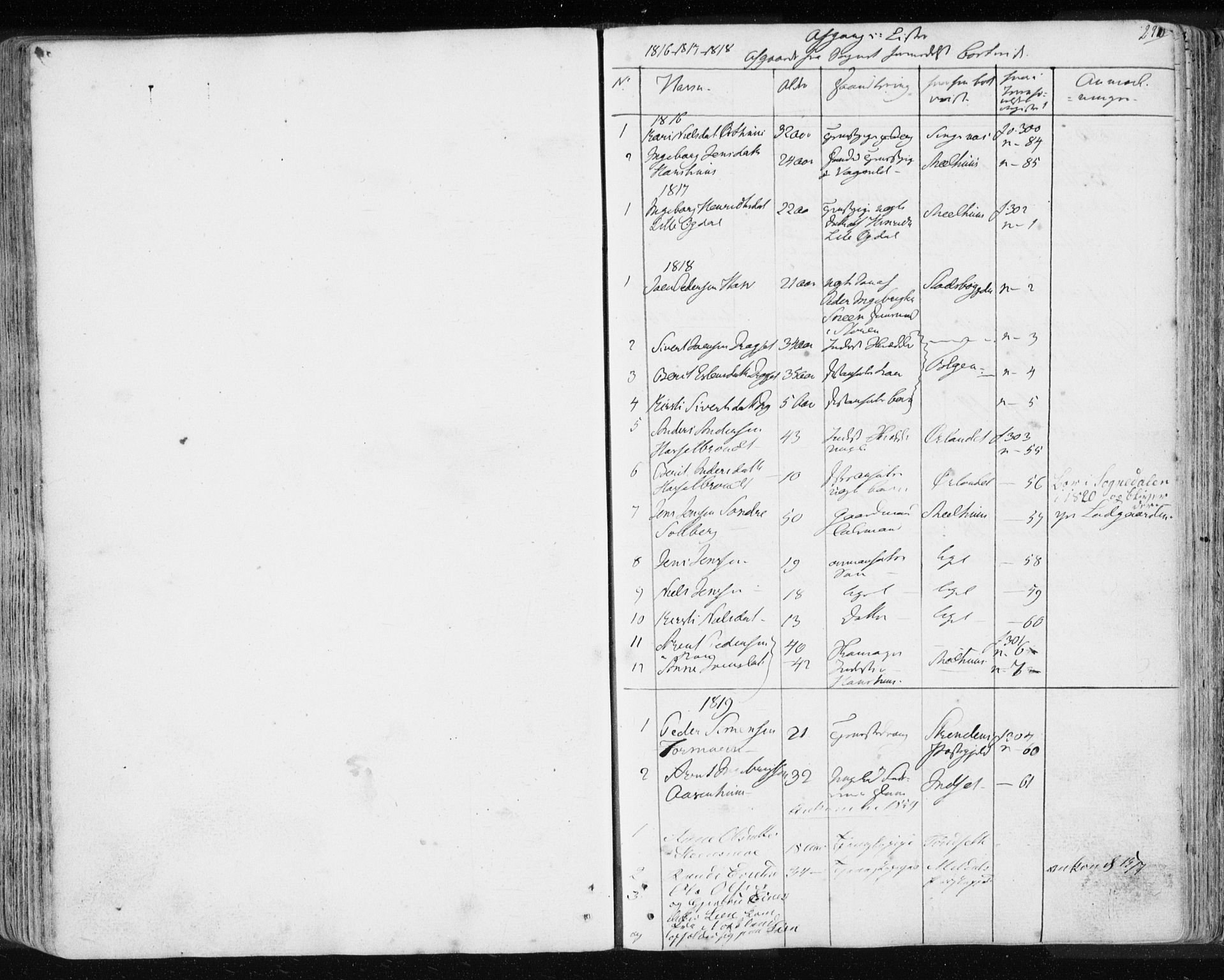 Ministerialprotokoller, klokkerbøker og fødselsregistre - Sør-Trøndelag, SAT/A-1456/689/L1043: Parish register (copy) no. 689C02, 1816-1892, p. 291