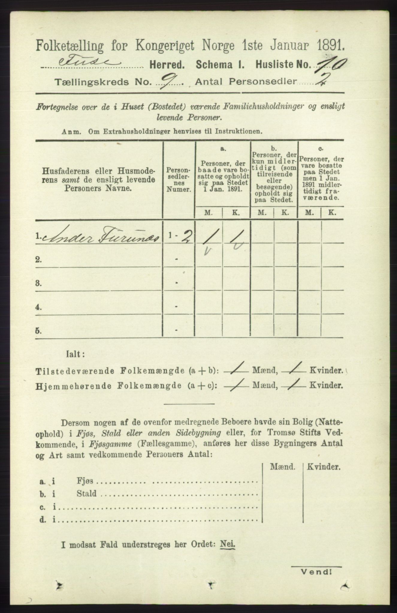 RA, 1891 census for 1241 Fusa, 1891, p. 1670