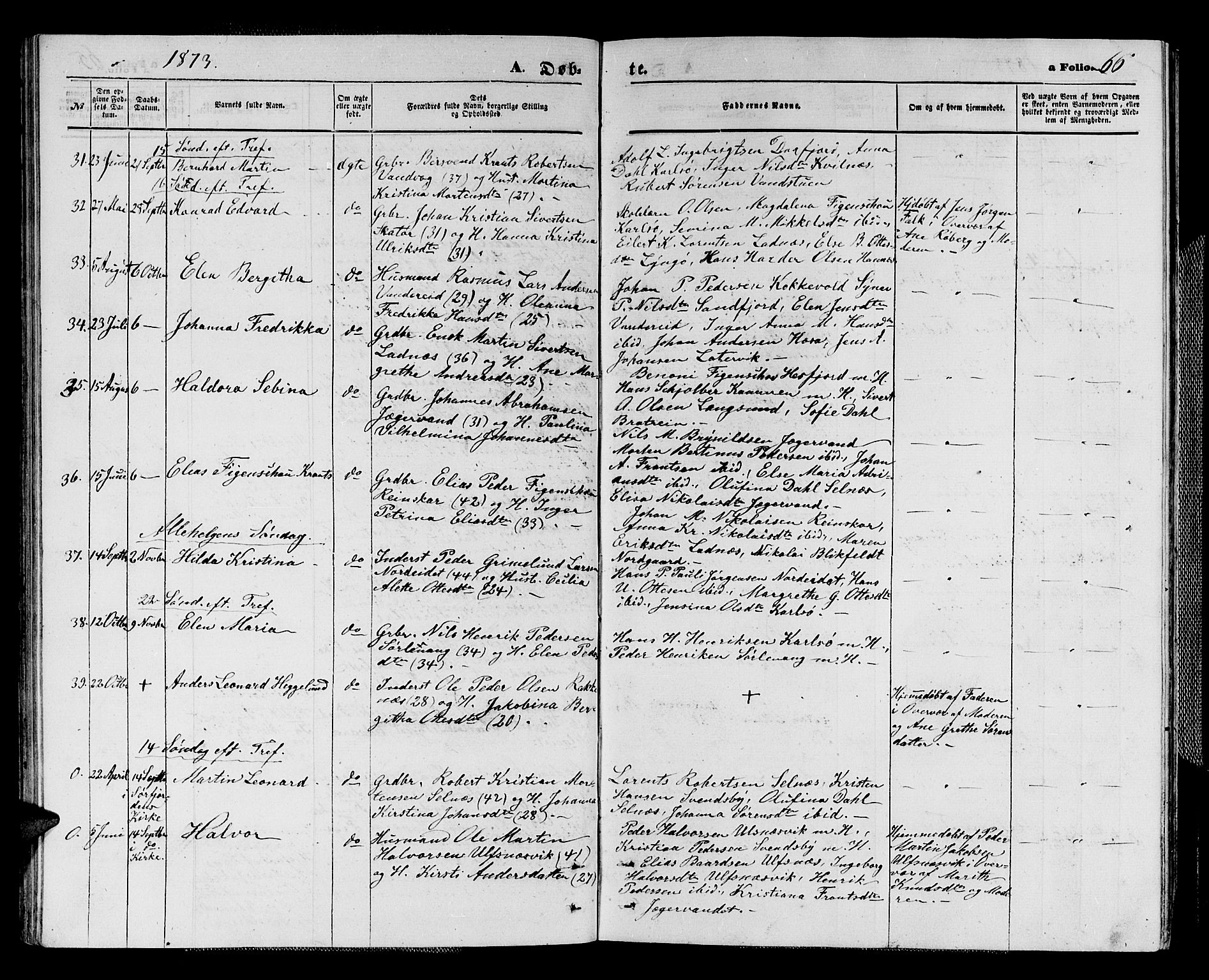 Karlsøy sokneprestembete, SATØ/S-1299/H/Ha/Hab/L0003klokker: Parish register (copy) no. 3, 1862-1877, p. 66