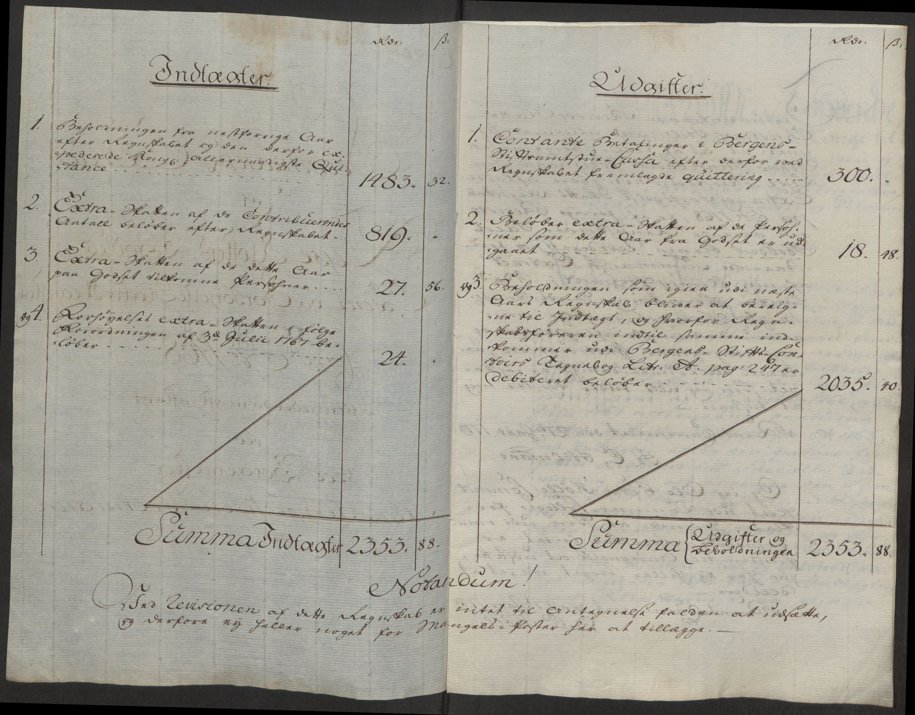 Rentekammeret inntil 1814, Reviderte regnskaper, Fogderegnskap, AV/RA-EA-4092/R50/L3180: Ekstraskatten Lyse kloster, 1762-1783, p. 191