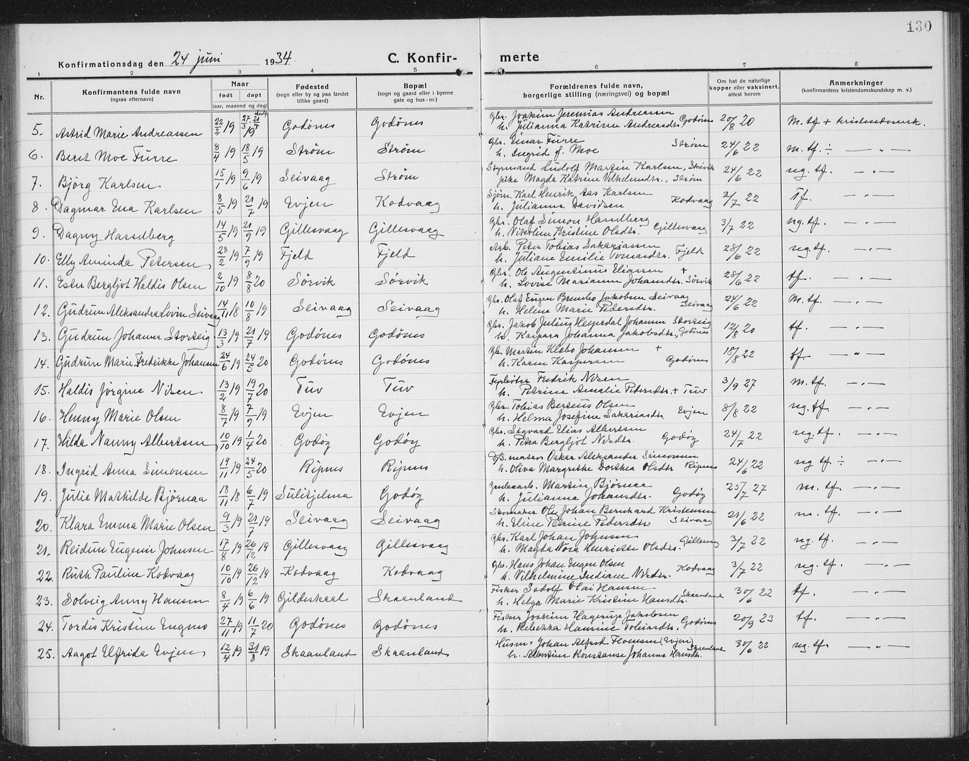 Ministerialprotokoller, klokkerbøker og fødselsregistre - Nordland, SAT/A-1459/804/L0089: Parish register (copy) no. 804C02, 1918-1935, p. 130