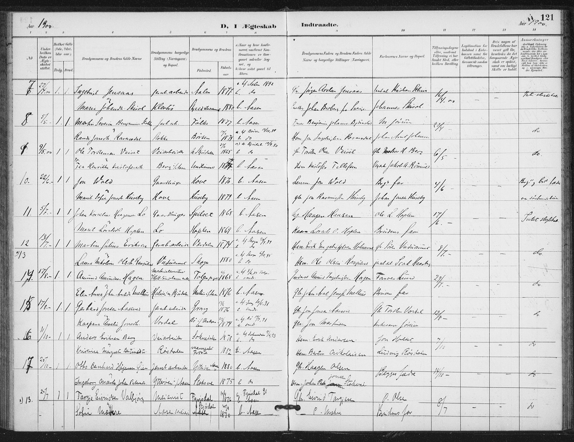 Ministerialprotokoller, klokkerbøker og fødselsregistre - Nord-Trøndelag, SAT/A-1458/714/L0131: Parish register (official) no. 714A02, 1896-1918, p. 121