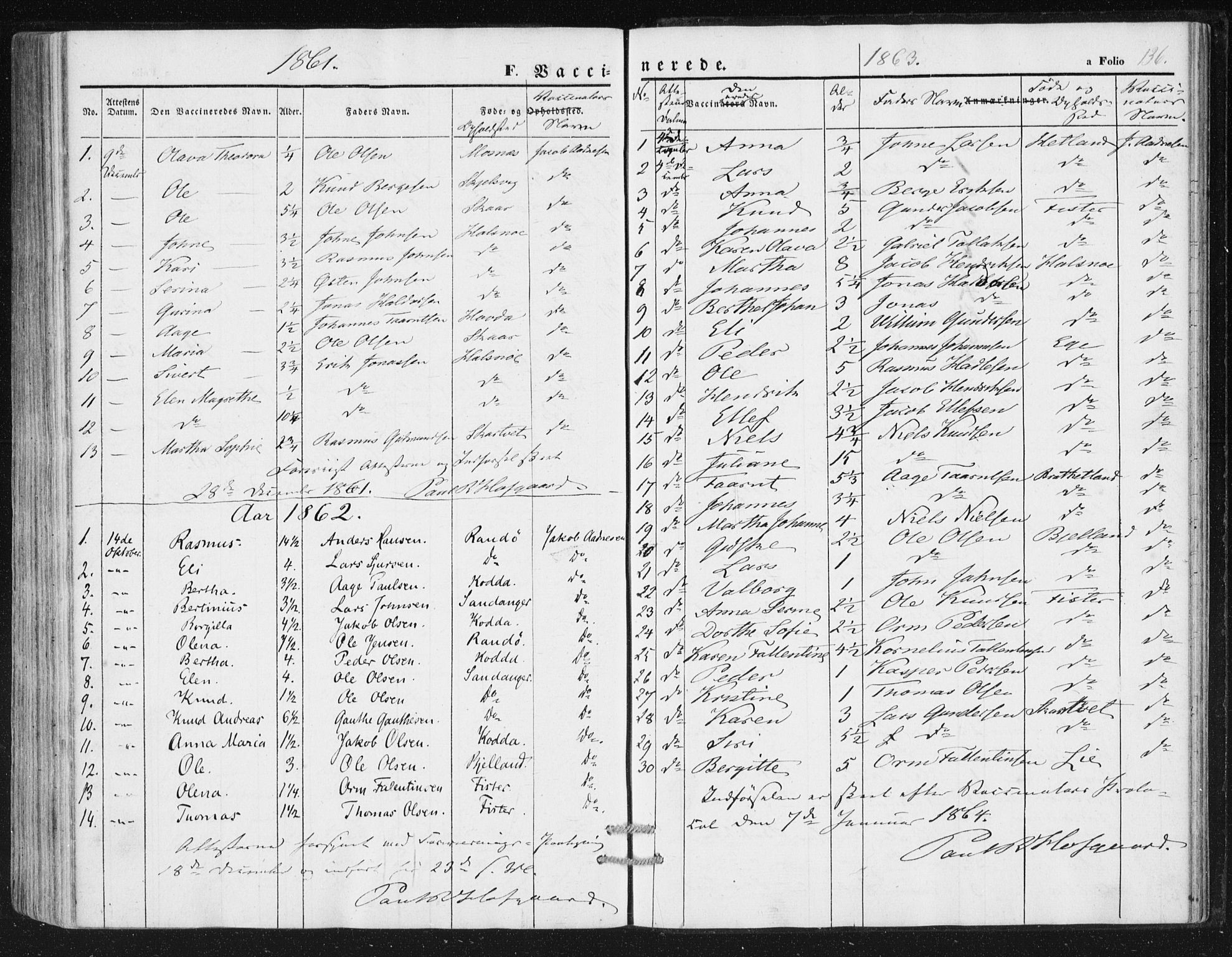 Hjelmeland sokneprestkontor, SAST/A-101843/01/IV/L0010: Parish register (official) no. A 10, 1851-1871, p. 136