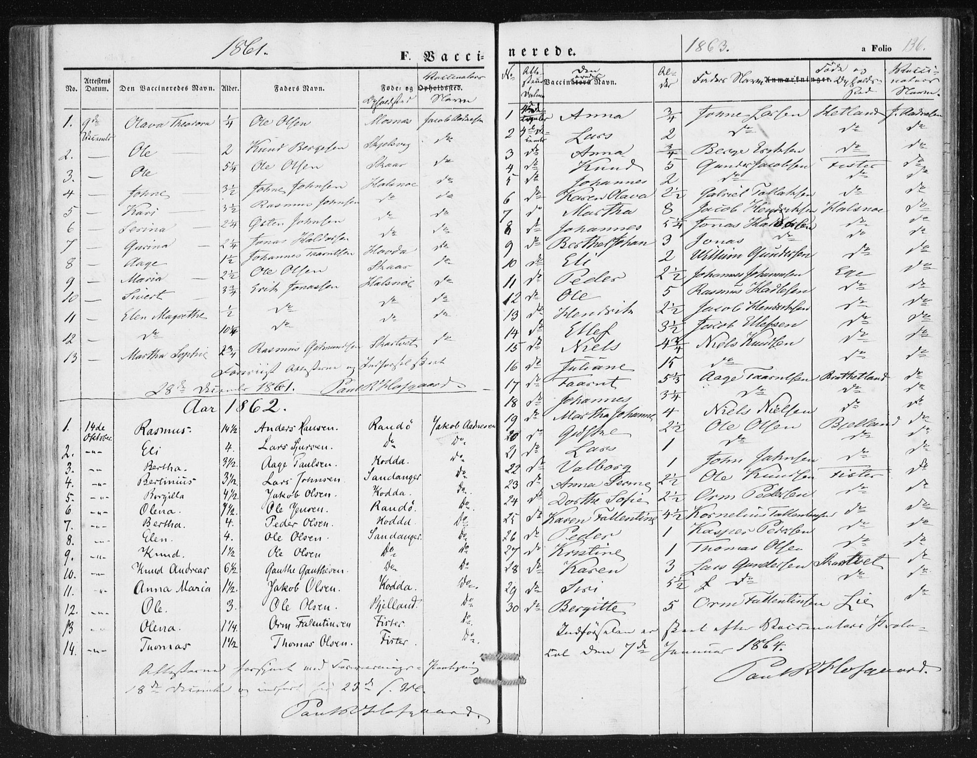 Hjelmeland sokneprestkontor, AV/SAST-A-101843/01/IV/L0010: Parish register (official) no. A 10, 1851-1871, p. 136