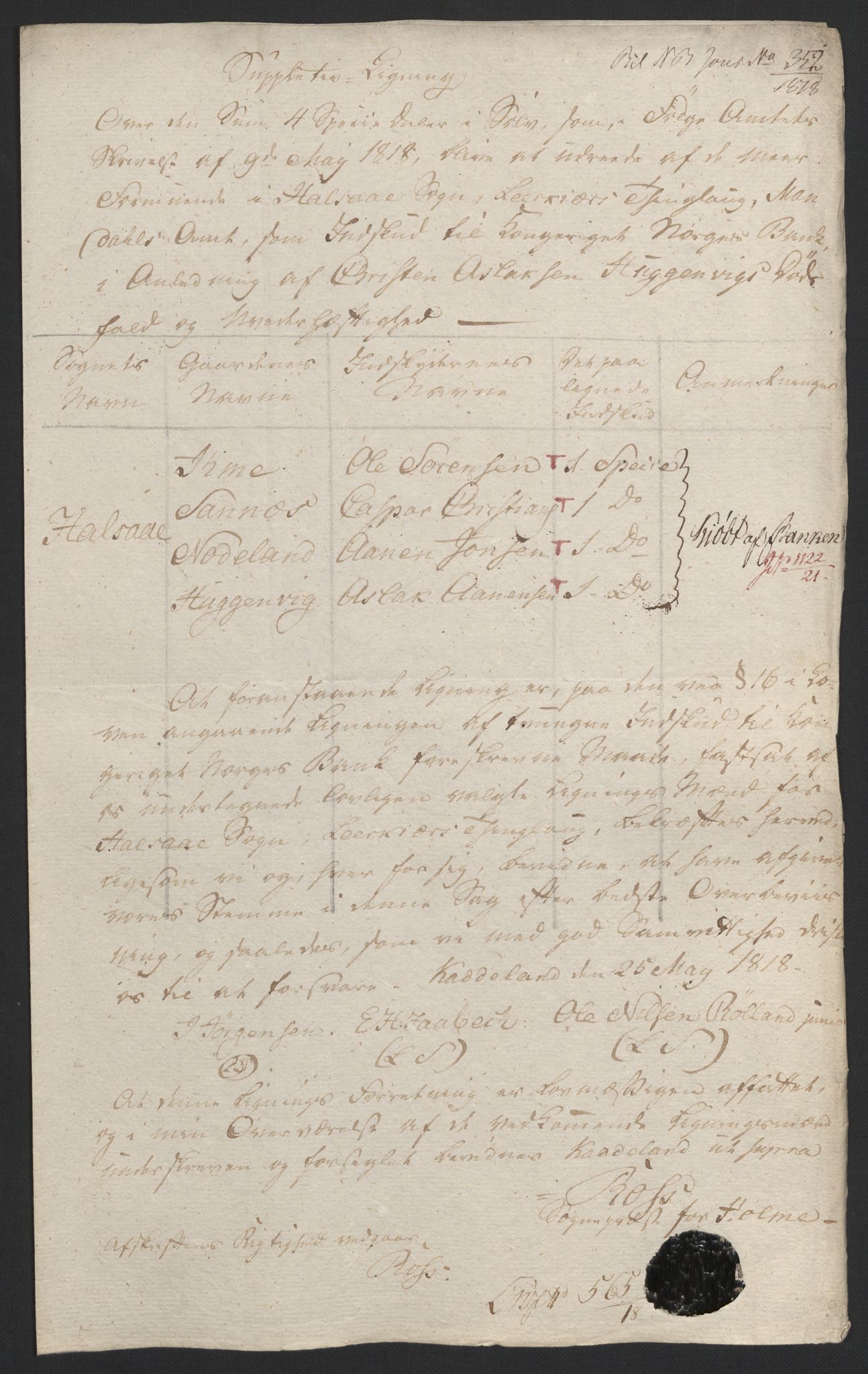Sølvskatten 1816, NOBA/SOLVSKATTEN/A/L0032: Bind 34: Lister fogderi, 1816-1822, p. 60