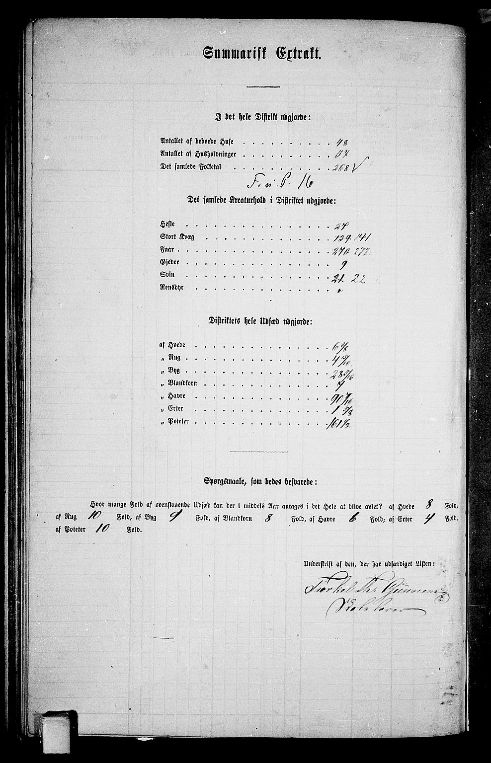 RA, 1865 census for Sauherad, 1865, p. 109