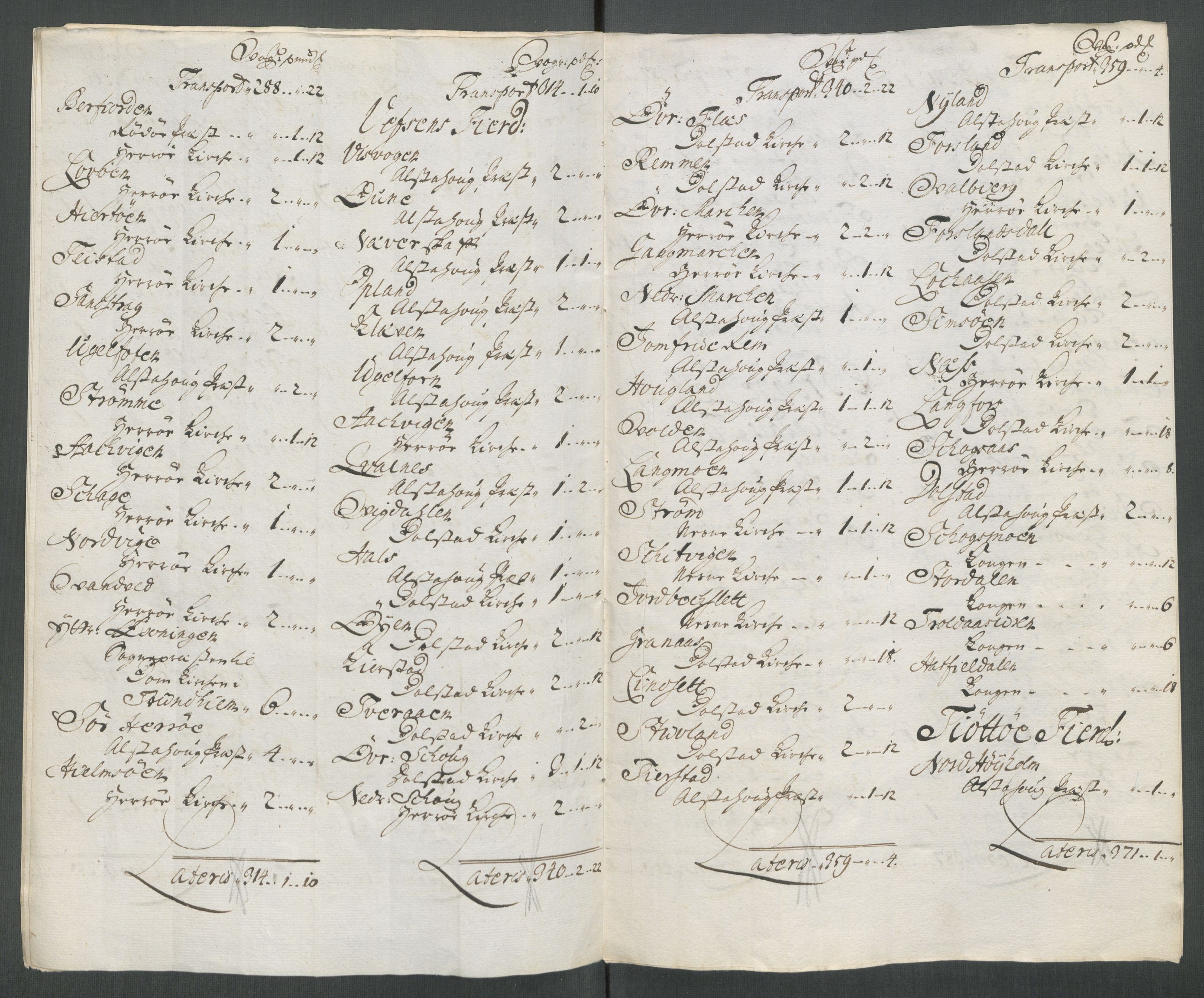 Rentekammeret inntil 1814, Reviderte regnskaper, Fogderegnskap, AV/RA-EA-4092/R65/L4512: Fogderegnskap Helgeland, 1712-1713, p. 378