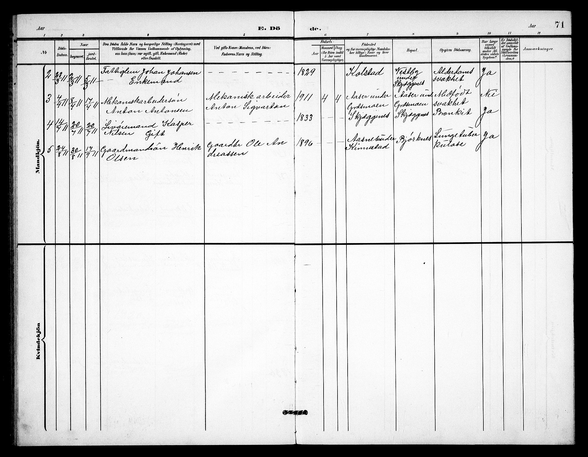 Høland prestekontor Kirkebøker, AV/SAO-A-10346a/G/Gc/L0001: Parish register (copy) no. III 1, 1902-1911, p. 71