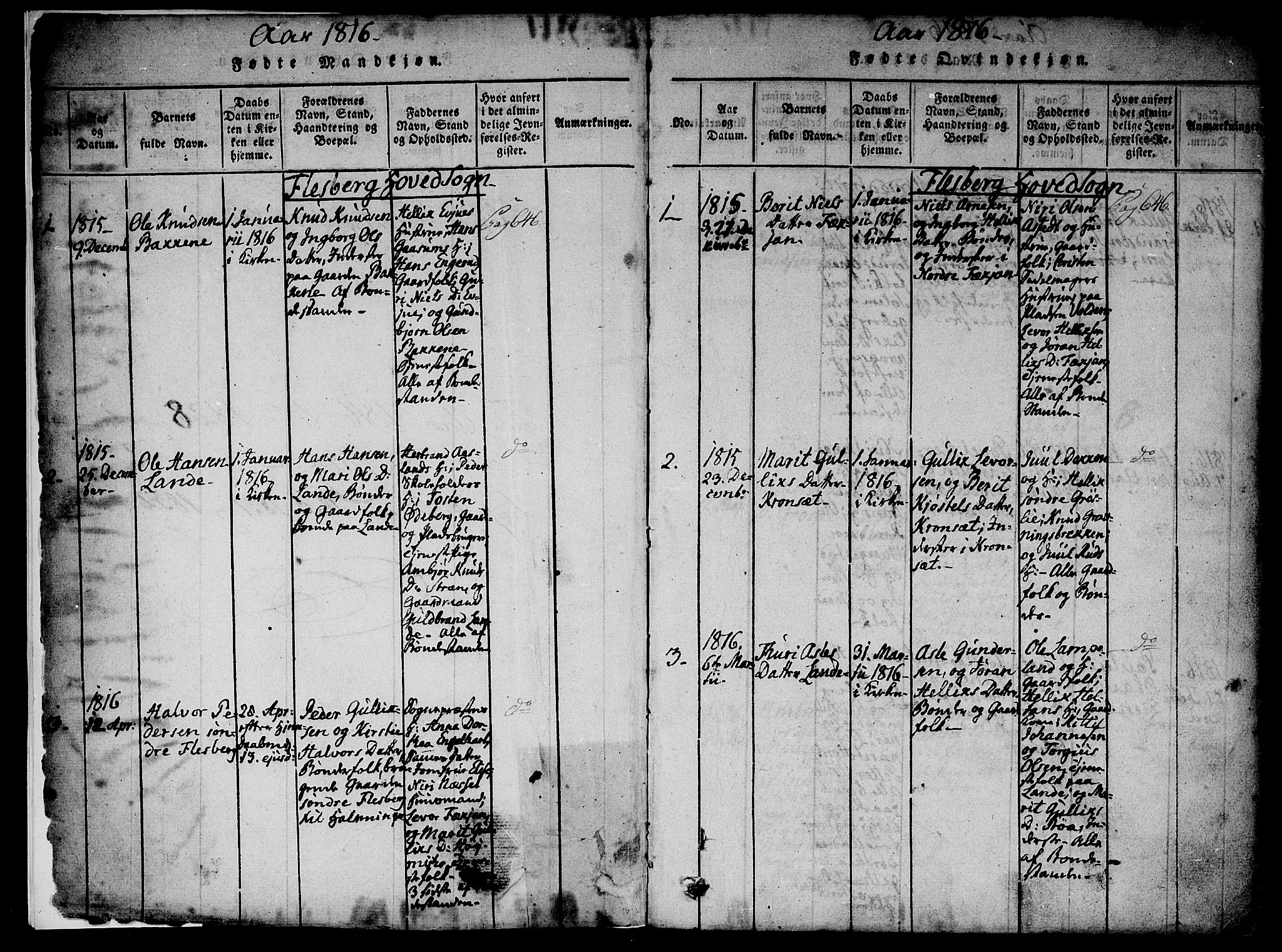 Flesberg kirkebøker, SAKO/A-18/F/Fa/L0005: Parish register (official) no. I 5, 1816-1834, p. 1-2