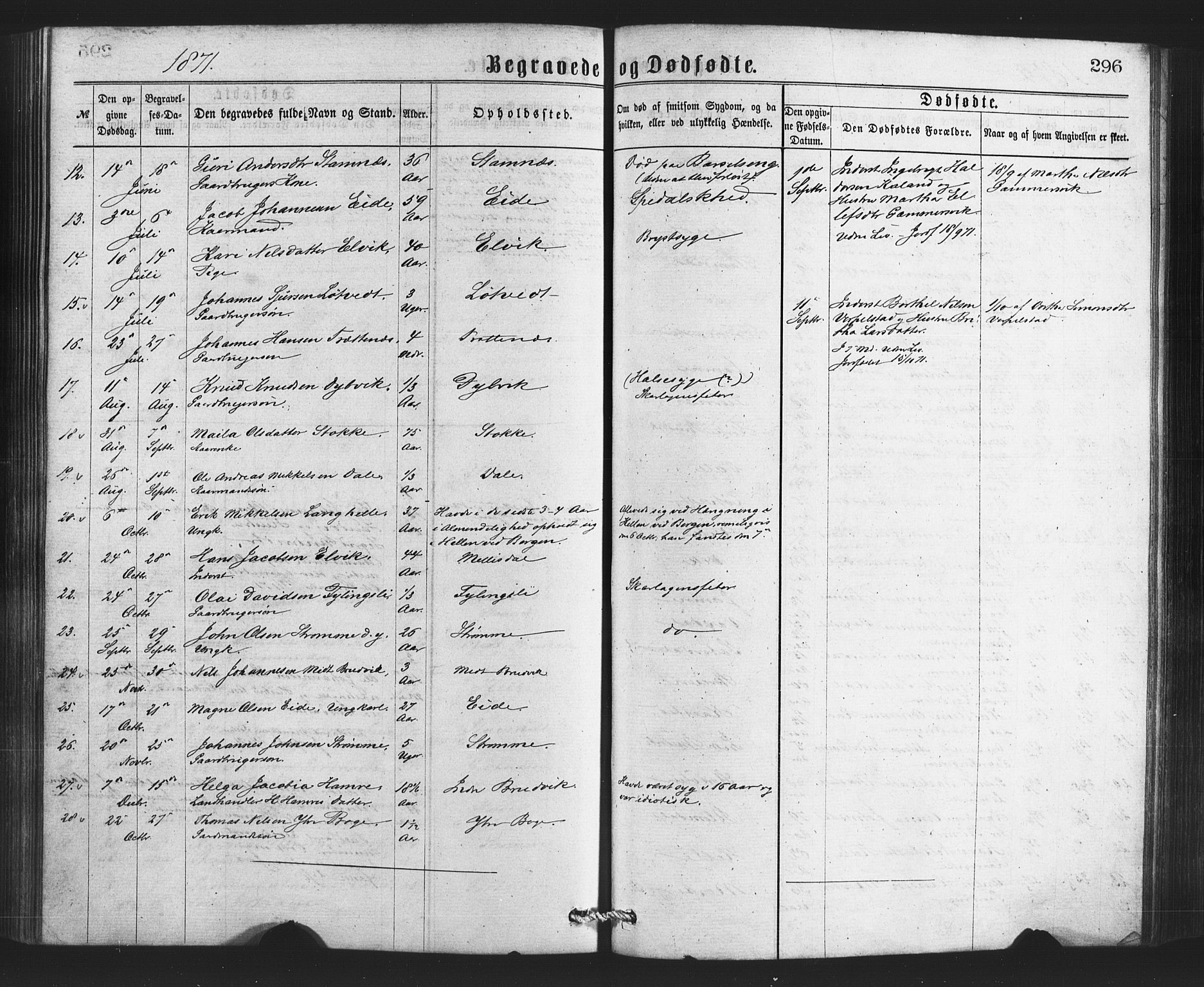 Bruvik Sokneprestembete, AV/SAB-A-74701/H/Haa: Parish register (official) no. A 1, 1869-1877, p. 296