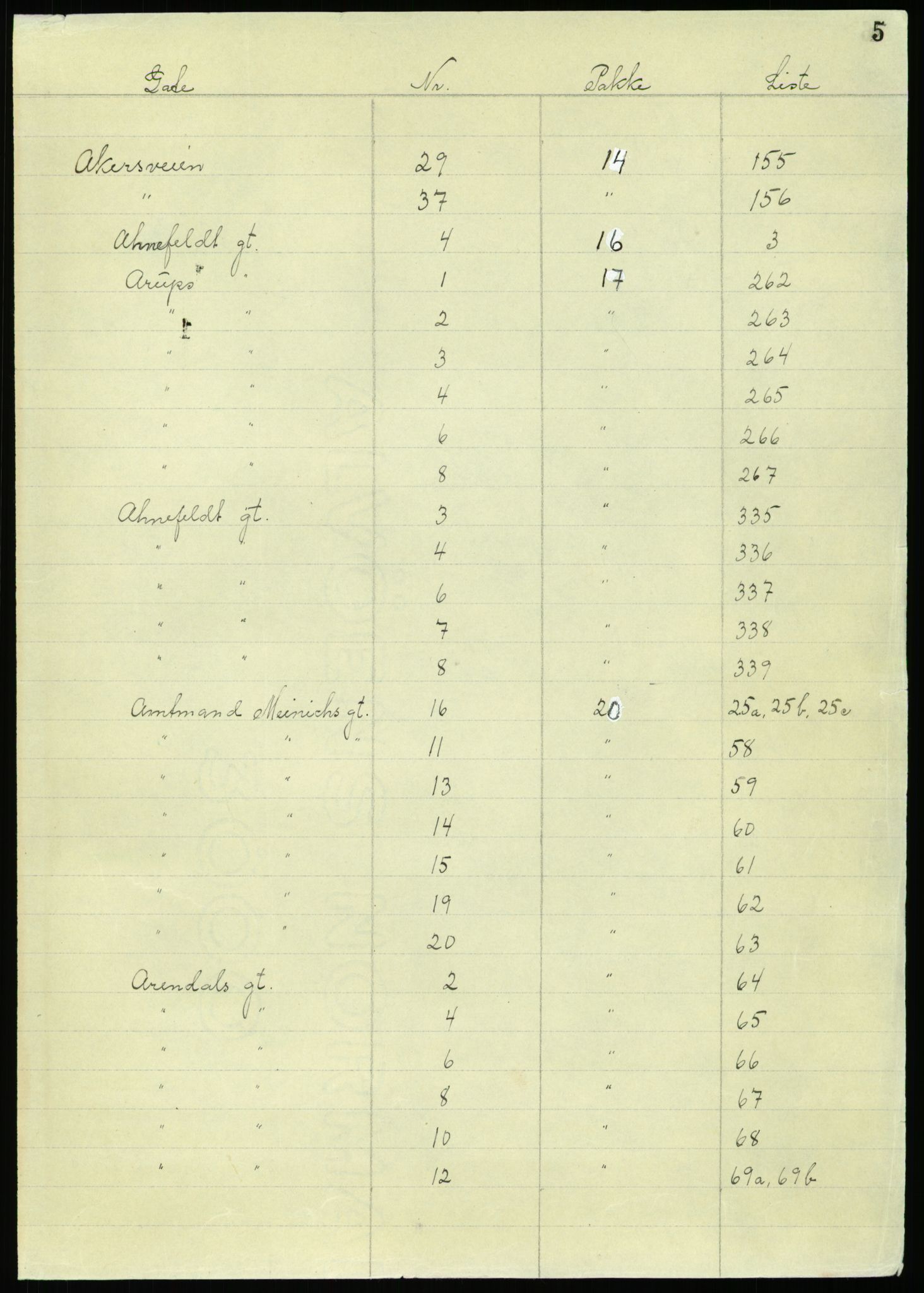 RA, 1885 census for 0301 Kristiania, 1885, p. 7