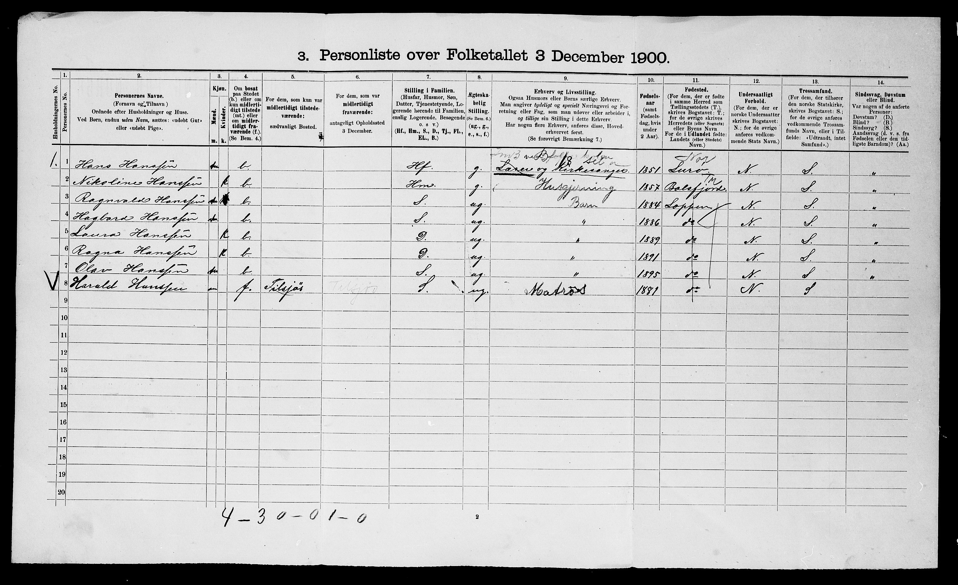 SATØ, 1900 census for Loppa, 1900, p. 19