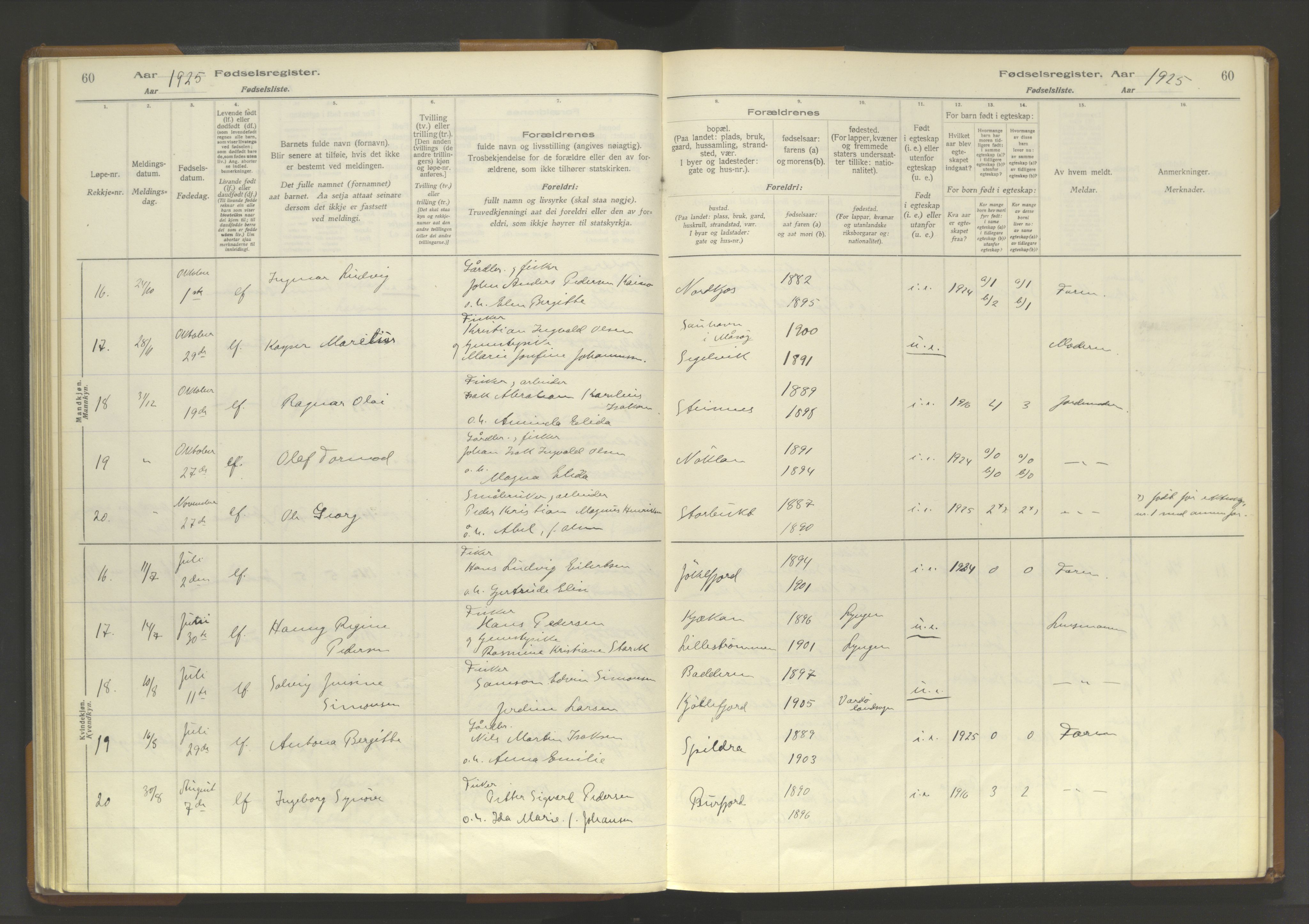 Skjervøy sokneprestkontor, AV/SATØ-S-1300/I/Ia/L0062: Birth register no. 62, 1916-1950, p. 60