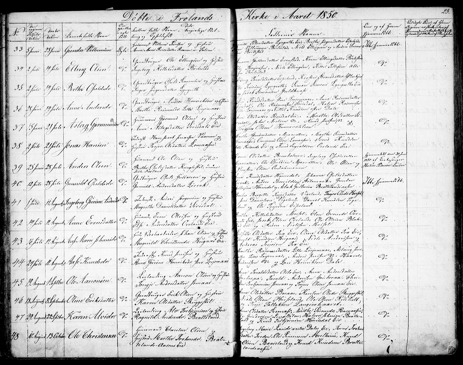 Froland sokneprestkontor, SAK/1111-0013/F/Fb/L0008: Parish register (copy) no. B 8, 1843-1875, p. 23