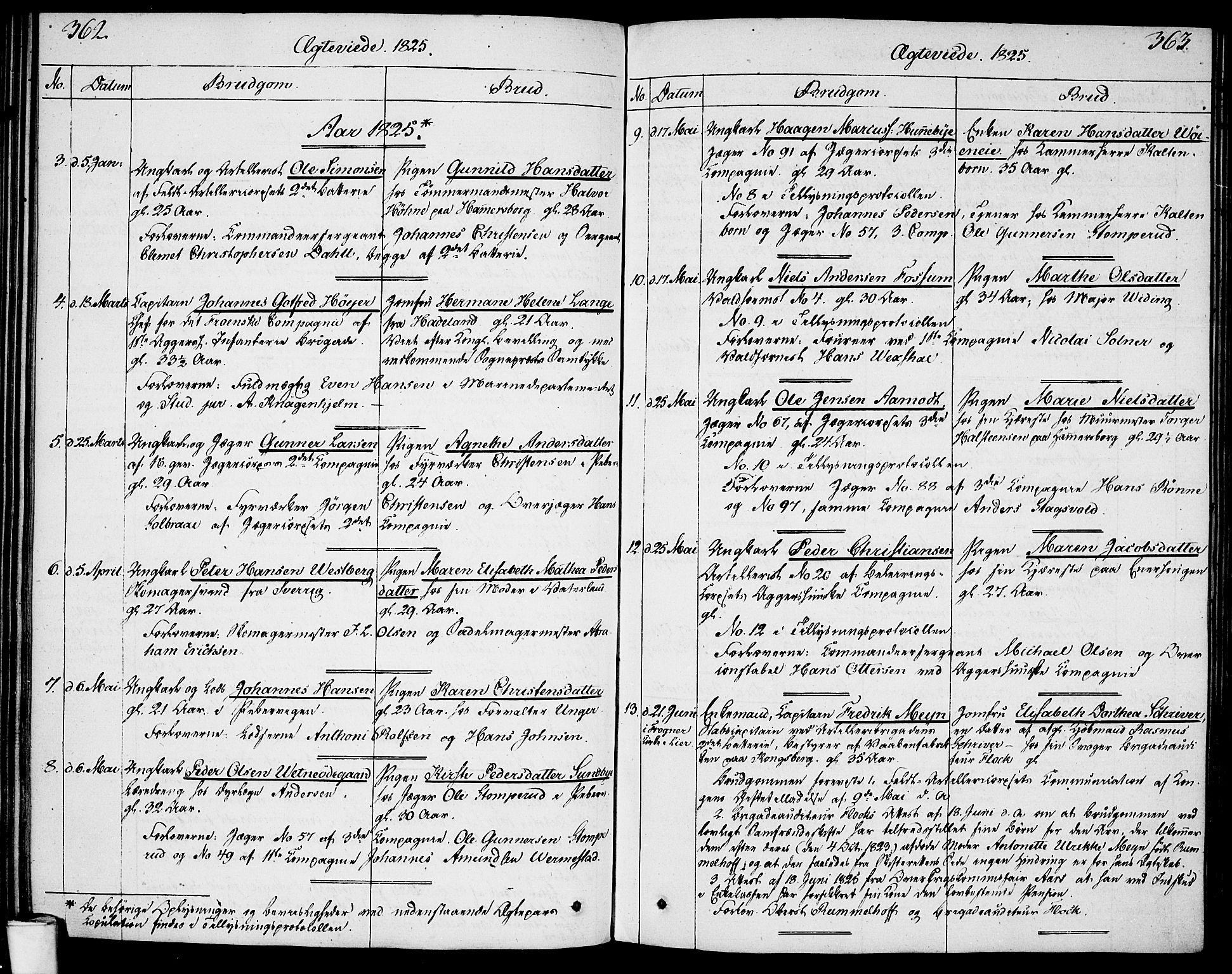 Garnisonsmenigheten Kirkebøker, SAO/A-10846/F/Fa/L0004: Parish register (official) no. 4, 1820-1828, p. 362-363