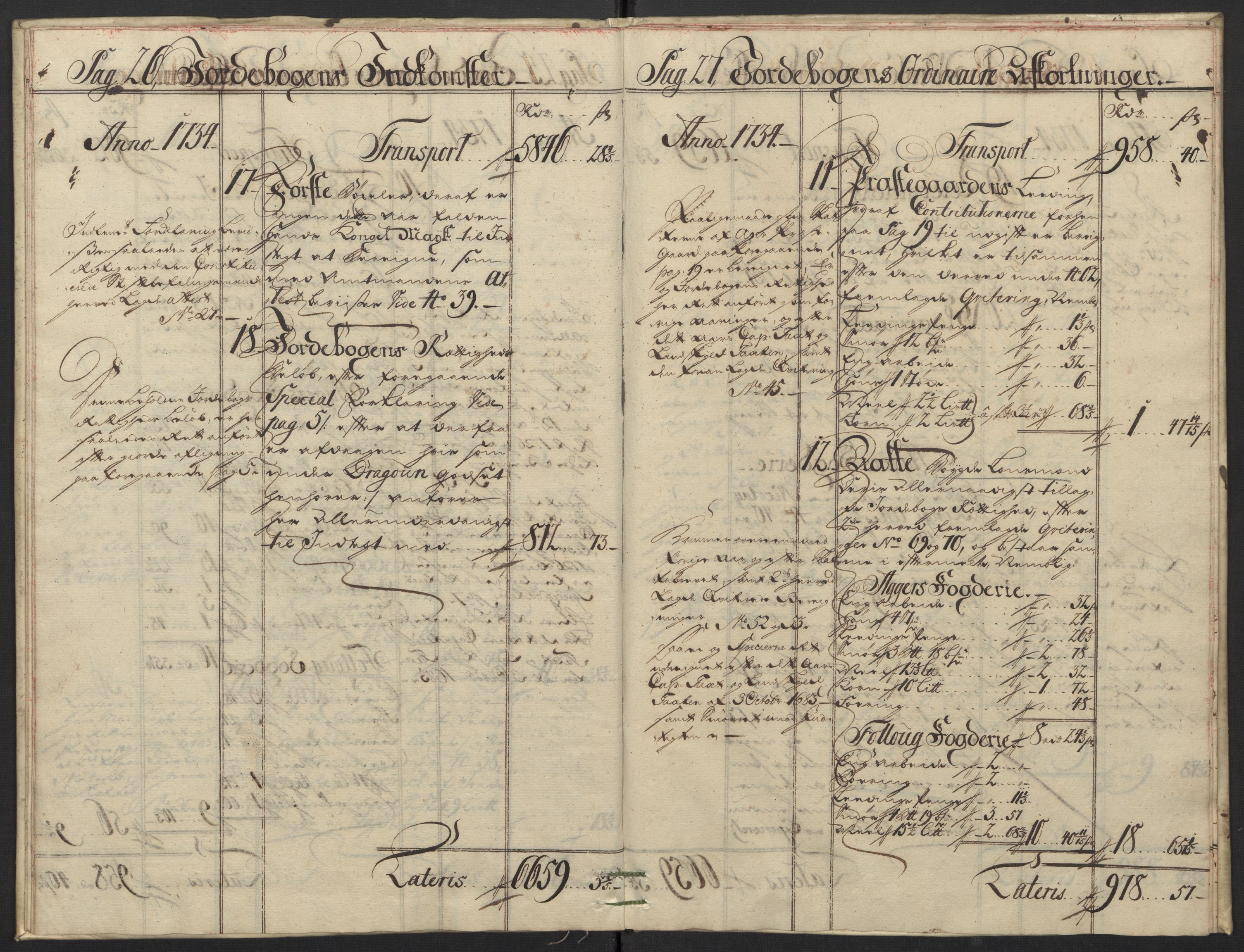 Rentekammeret inntil 1814, Reviderte regnskaper, Fogderegnskap, AV/RA-EA-4092/R10/L0473: Fogderegnskap Aker og Follo, 1734, p. 21