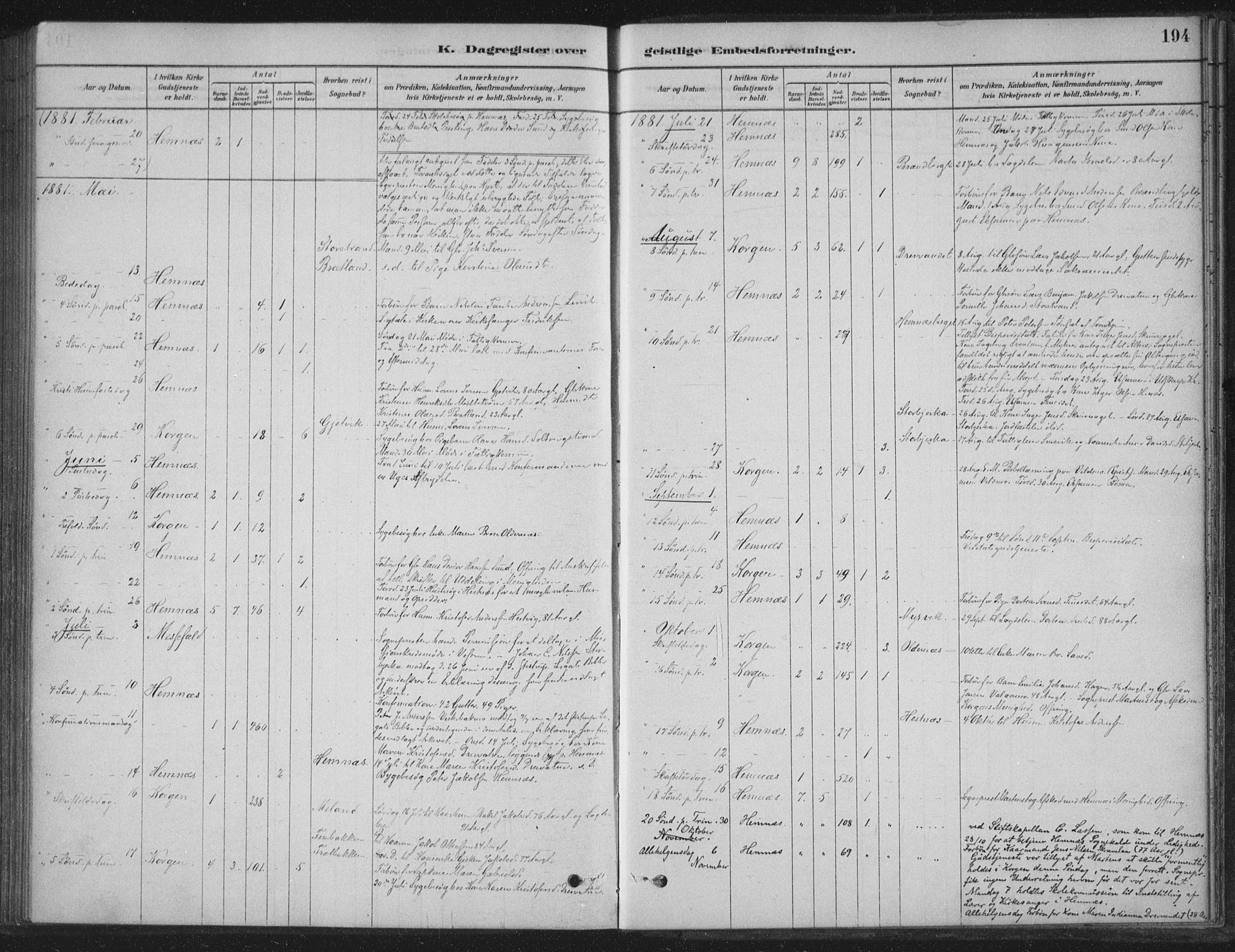 Ministerialprotokoller, klokkerbøker og fødselsregistre - Nordland, AV/SAT-A-1459/825/L0361: Parish register (official) no. 825A15, 1878-1893, p. 194