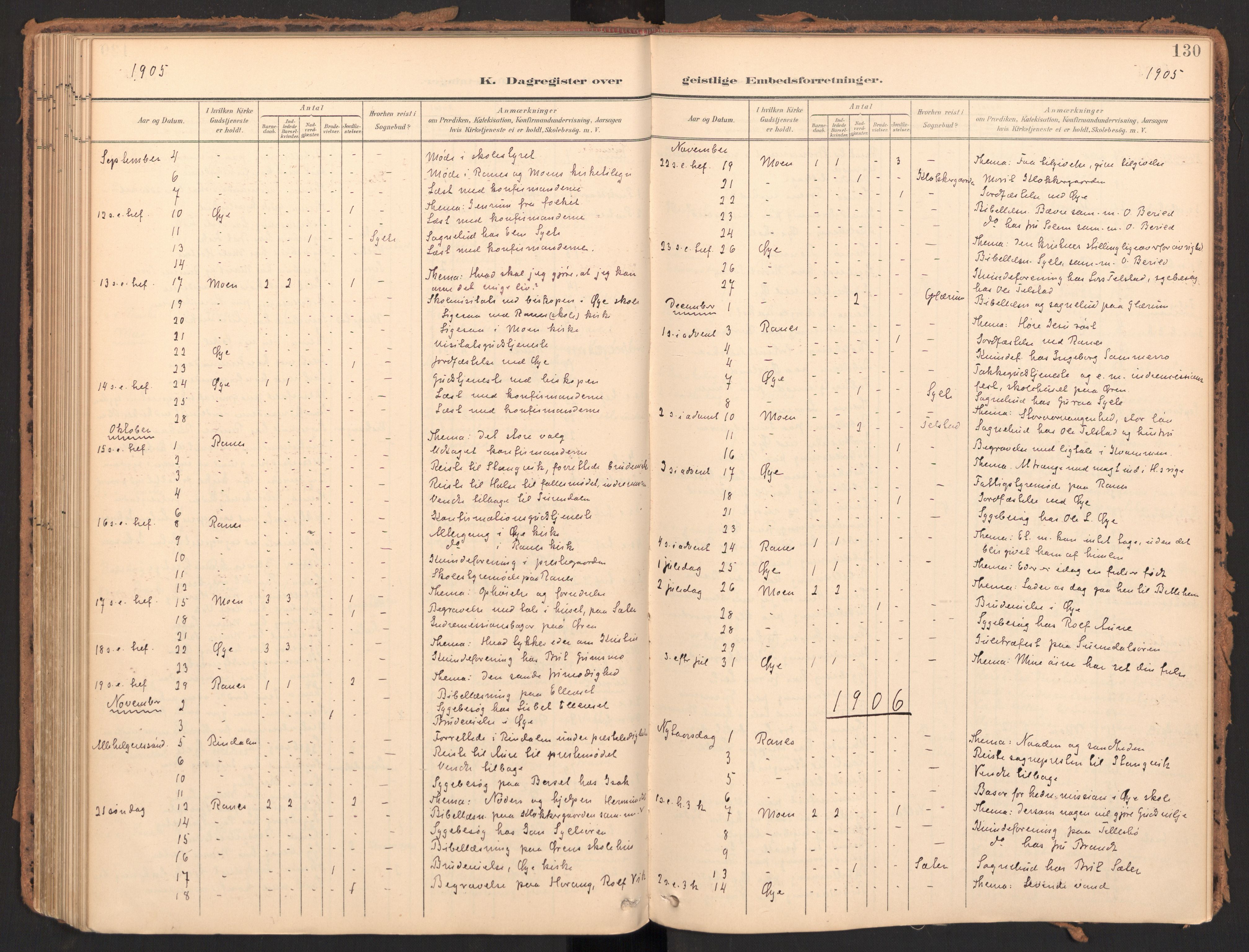 Ministerialprotokoller, klokkerbøker og fødselsregistre - Møre og Romsdal, SAT/A-1454/595/L1048: Parish register (official) no. 595A10, 1900-1917, p. 130