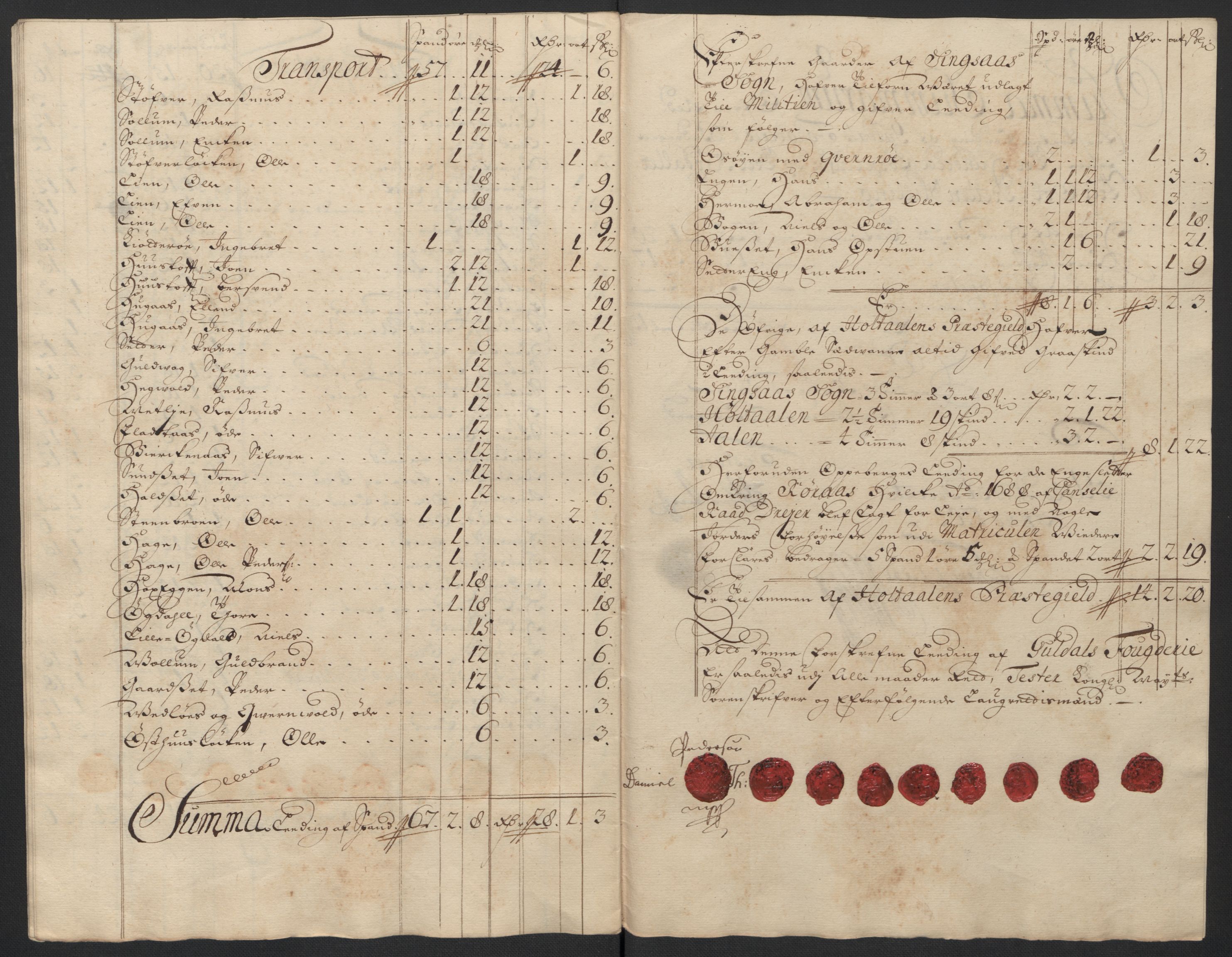 Rentekammeret inntil 1814, Reviderte regnskaper, Fogderegnskap, AV/RA-EA-4092/R60/L3954: Fogderegnskap Orkdal og Gauldal, 1704, p. 386