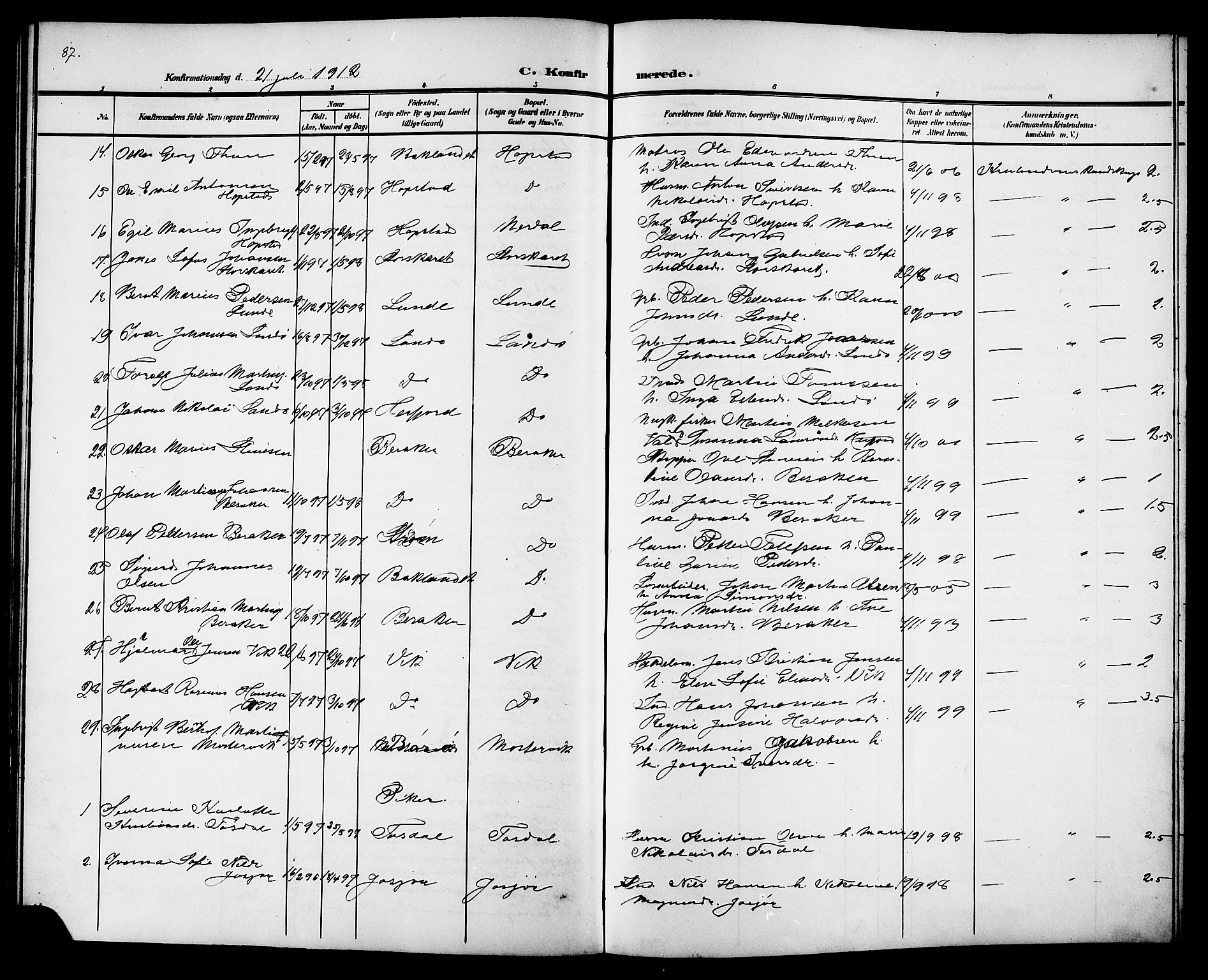 Ministerialprotokoller, klokkerbøker og fødselsregistre - Sør-Trøndelag, SAT/A-1456/657/L0717: Parish register (copy) no. 657C04, 1904-1923, p. 87