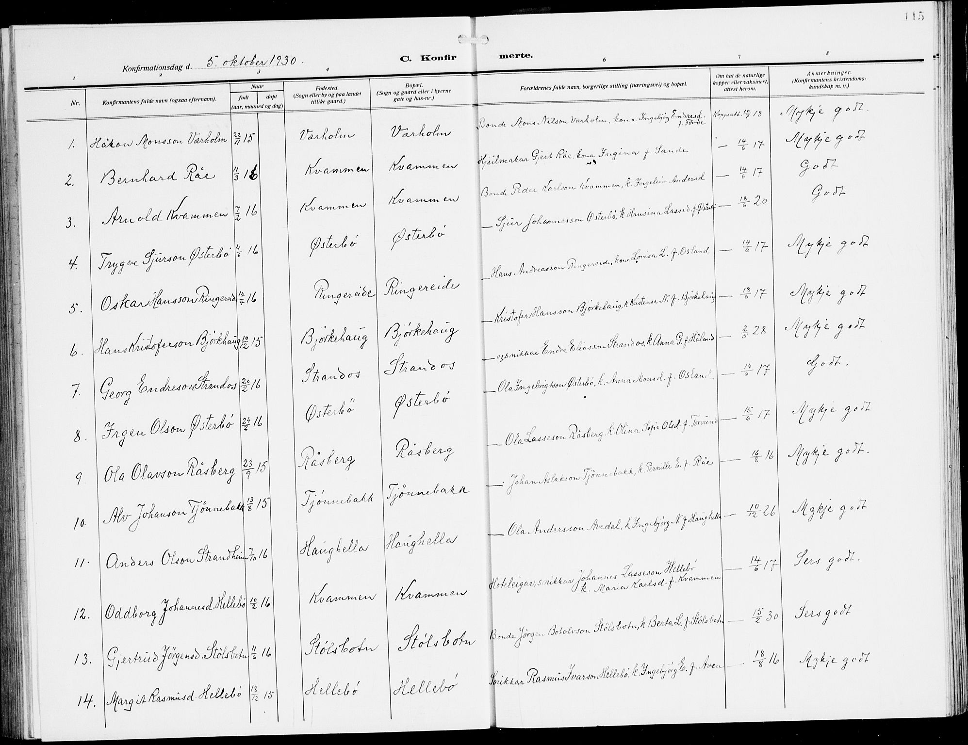 Lavik sokneprestembete, SAB/A-80901: Parish register (copy) no. A 3, 1911-1942, p. 115