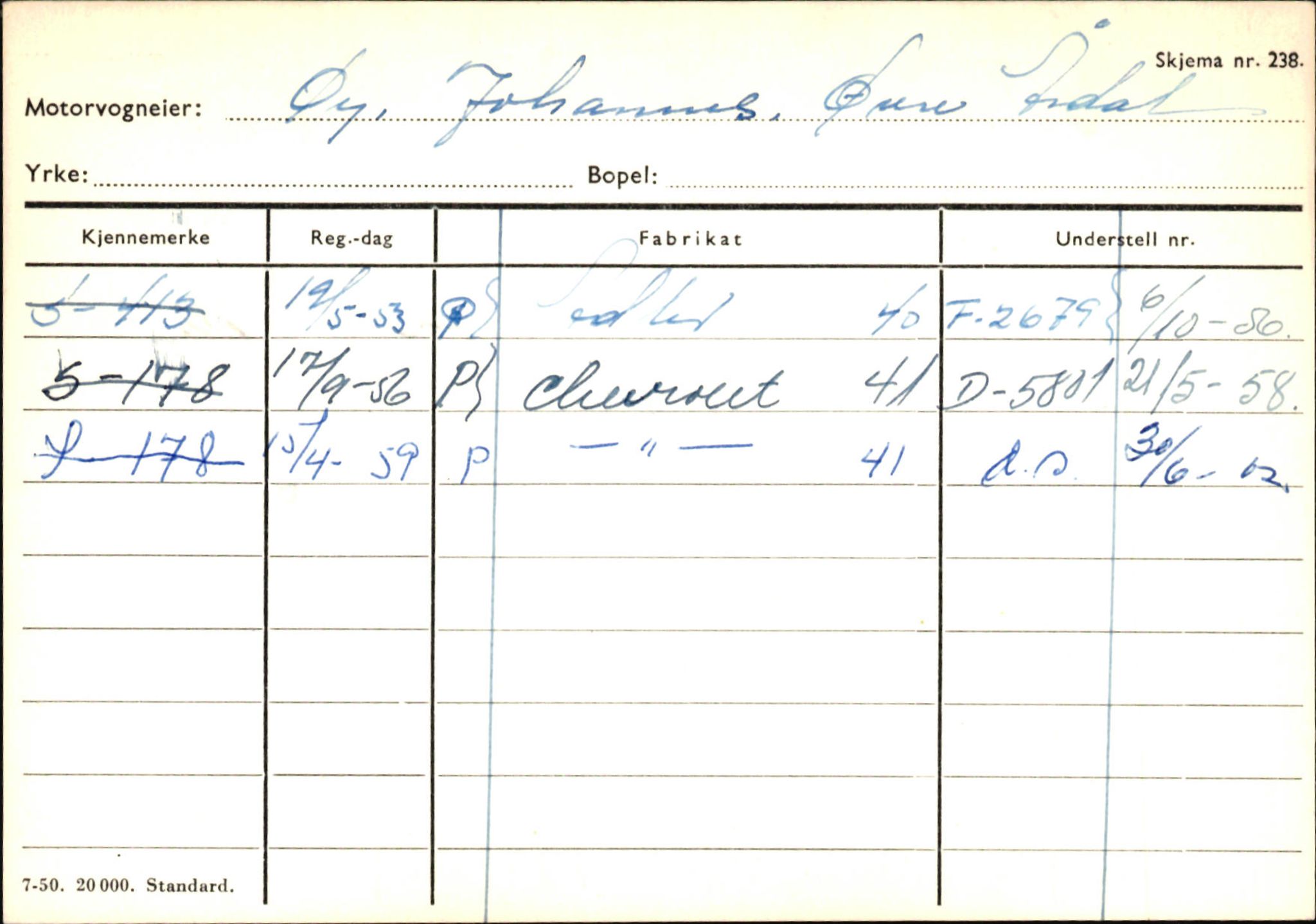 Statens vegvesen, Sogn og Fjordane vegkontor, AV/SAB-A-5301/4/F/L0146: Registerkort Årdal R-Å samt diverse kort, 1945-1975, p. 1712