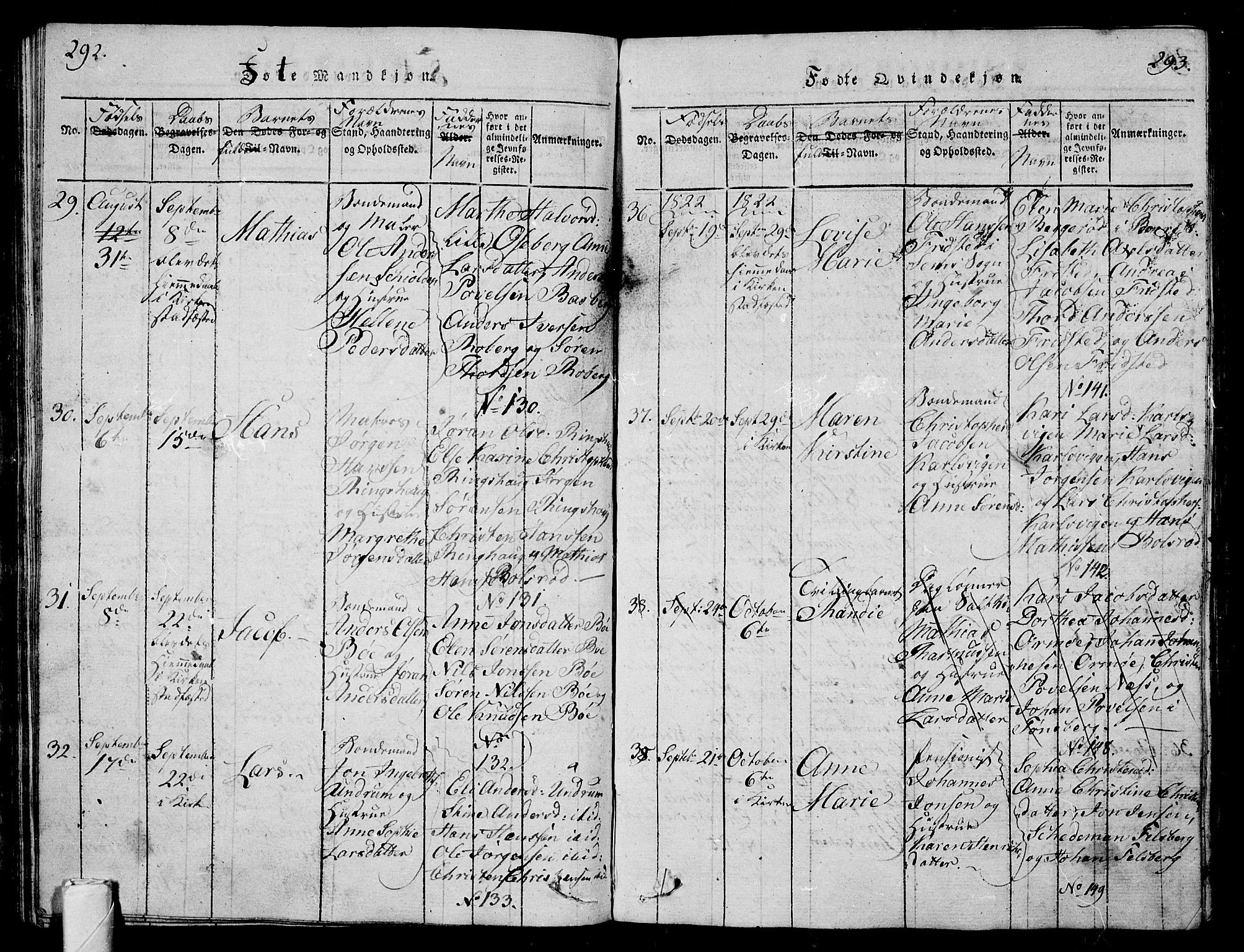 Sem kirkebøker, AV/SAKO-A-5/G/Ga/L0001: Parish register (copy) no. I 1, 1814-1825, p. 292-293