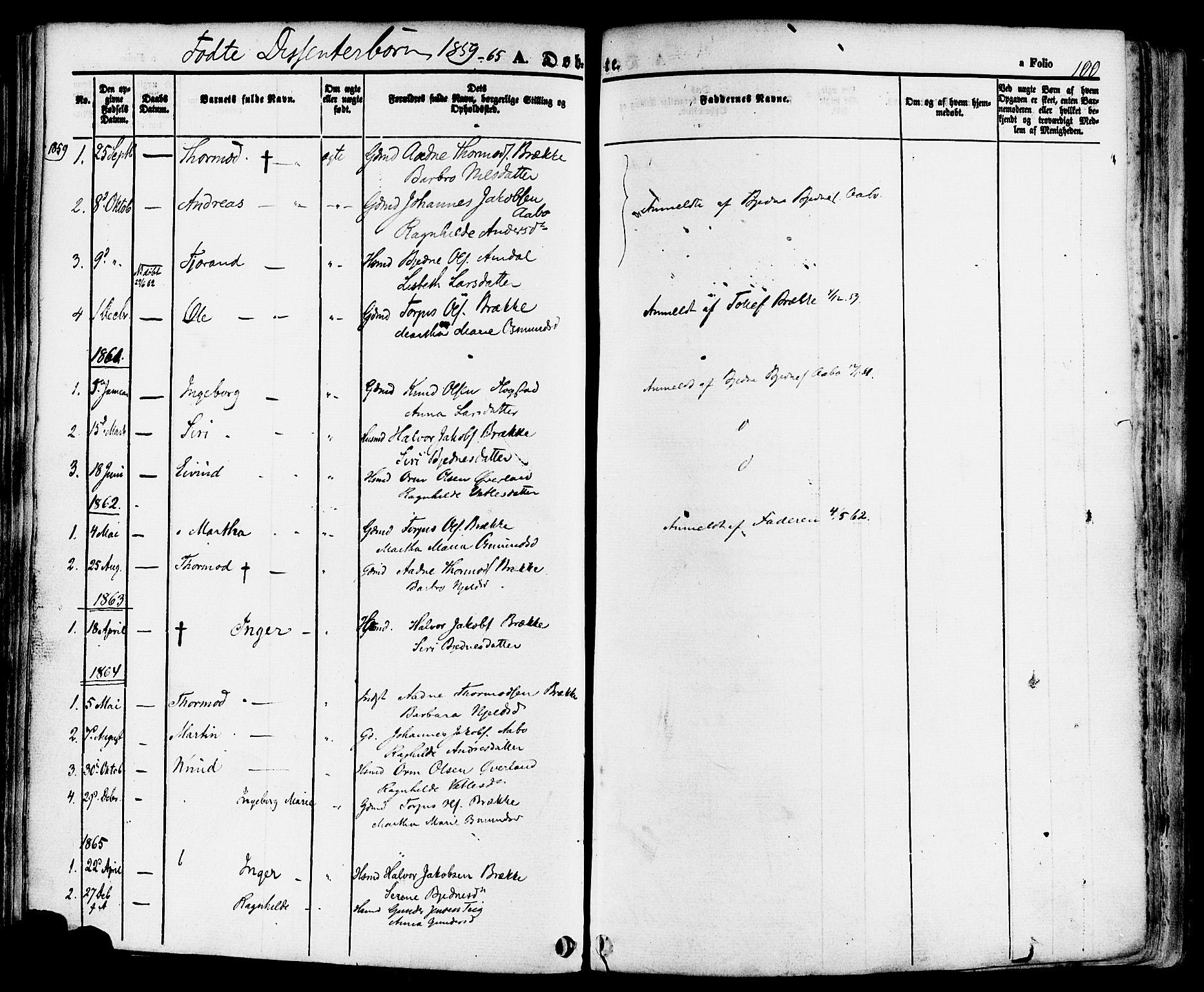 Sand sokneprestkontor, SAST/A-101848/01/III/L0004: Parish register (official) no. A 4, 1859-1880, p. 100